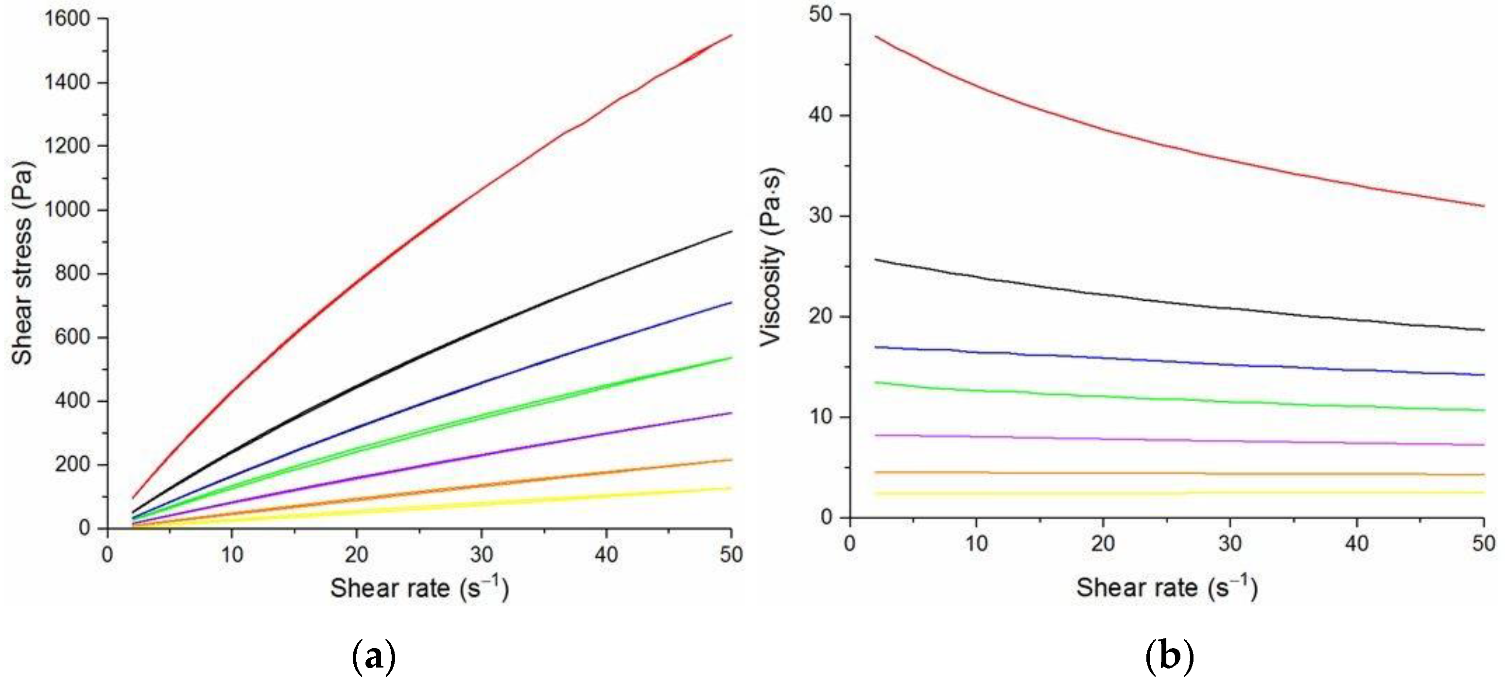 Materials 14 02459 g005