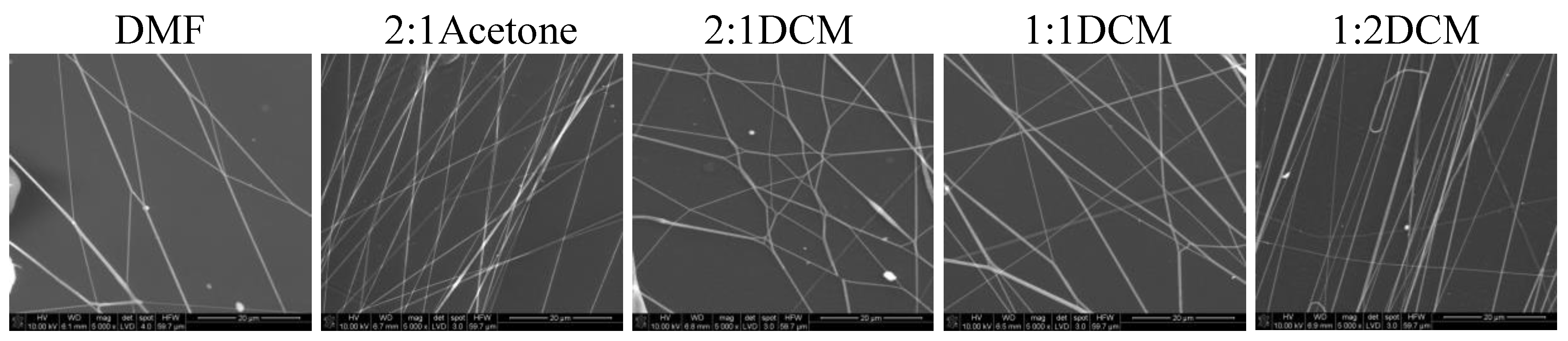 Materials 14 02459 g006