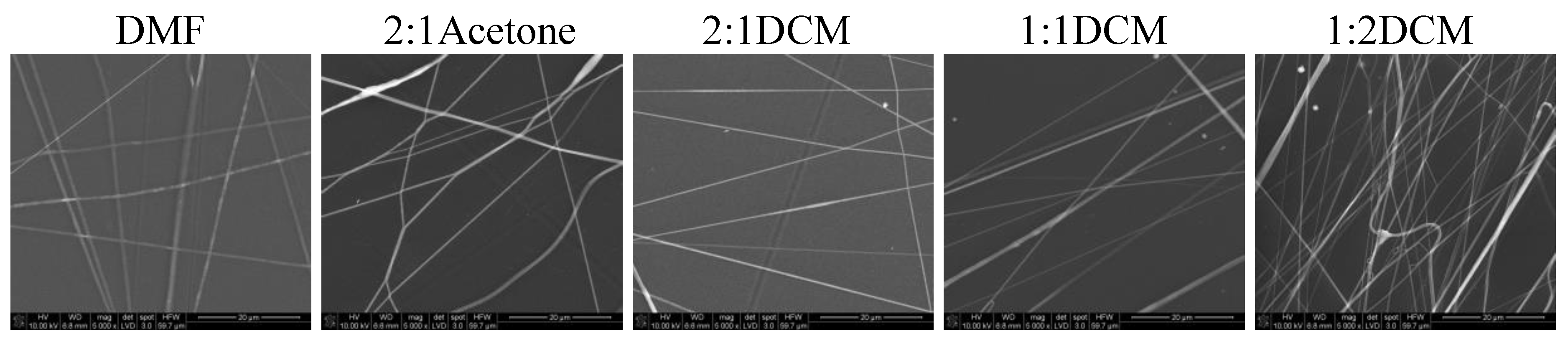Materials 14 02459 g007