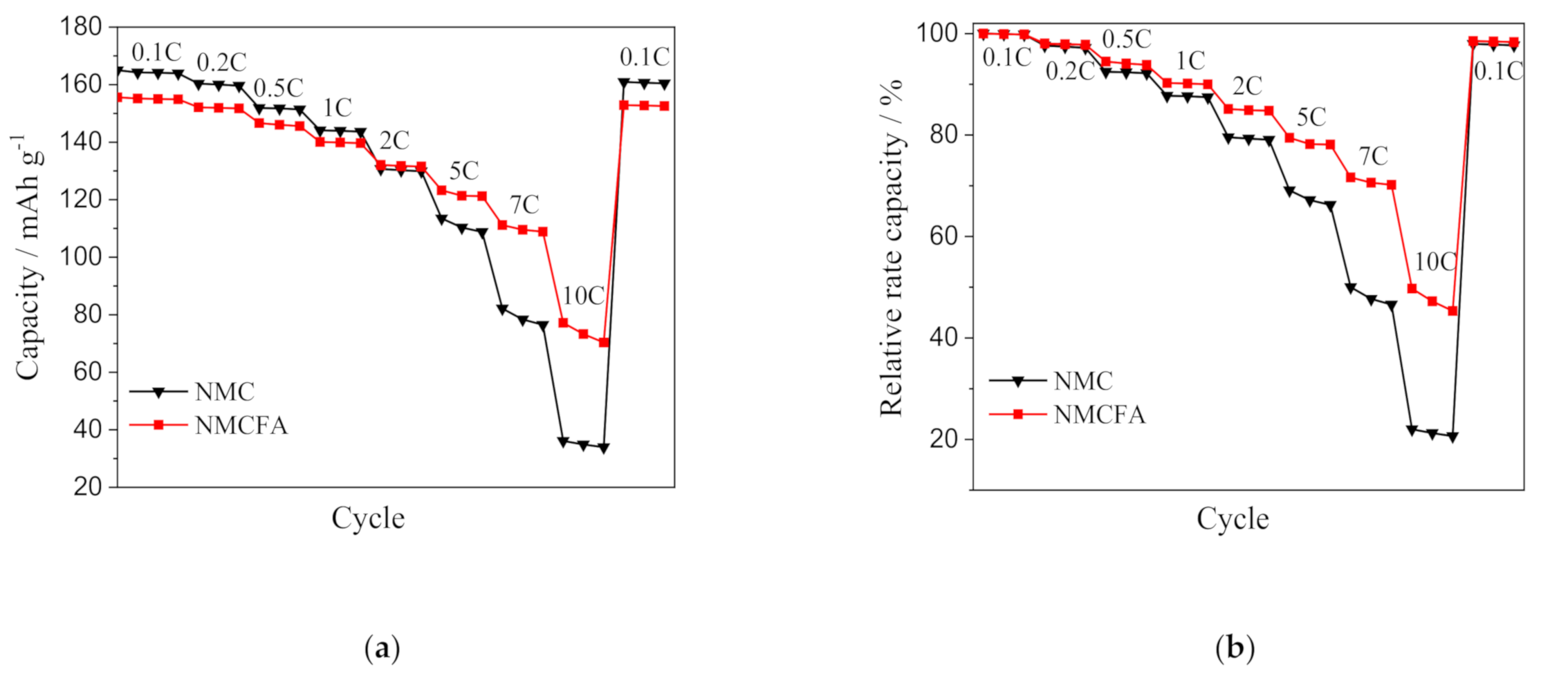 Materials 14 02464 g005 Materials 14 02464 g005