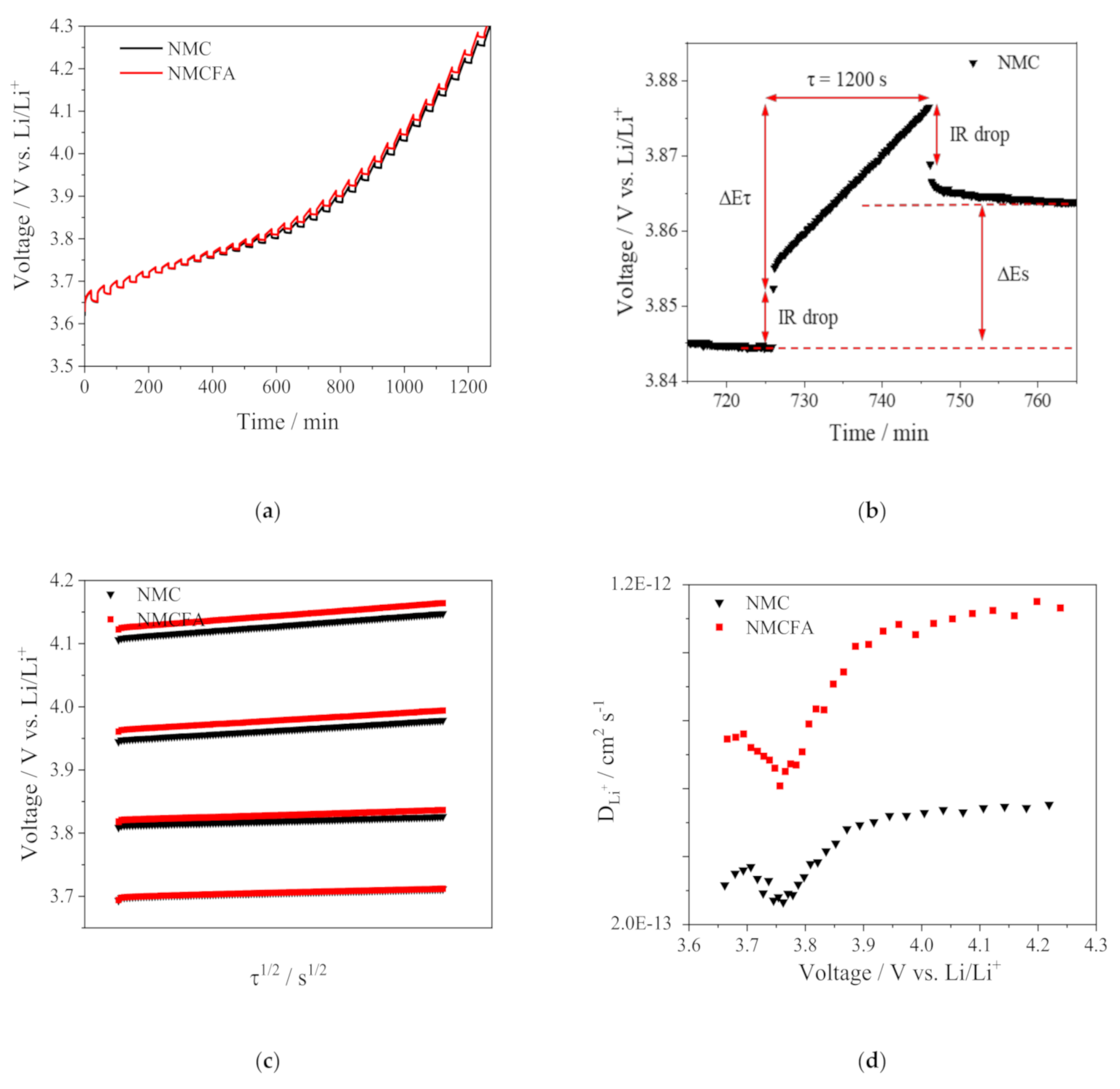 Materials 14 02464 g007 Materials 14 02464 g007