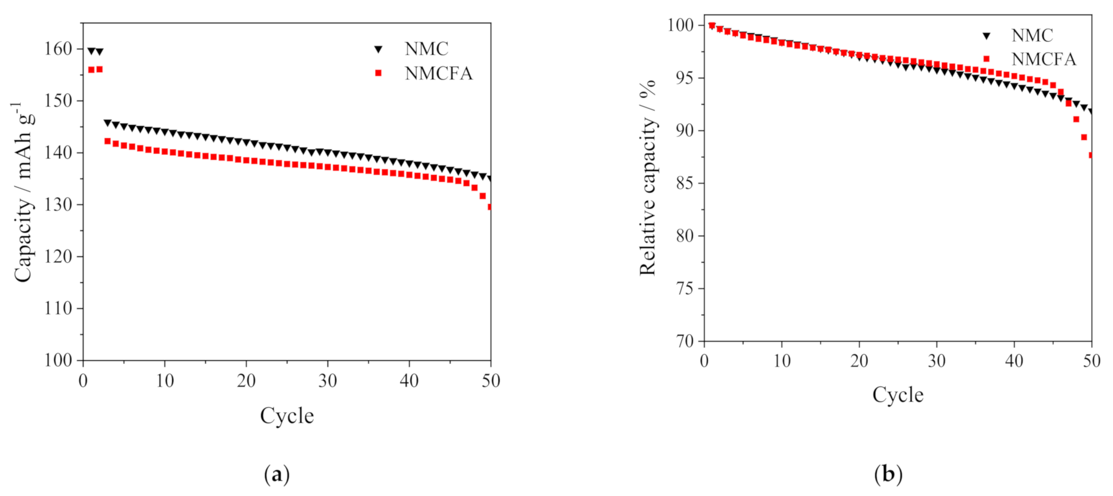 Materials 14 02464 g008 Materials 14 02464 g008