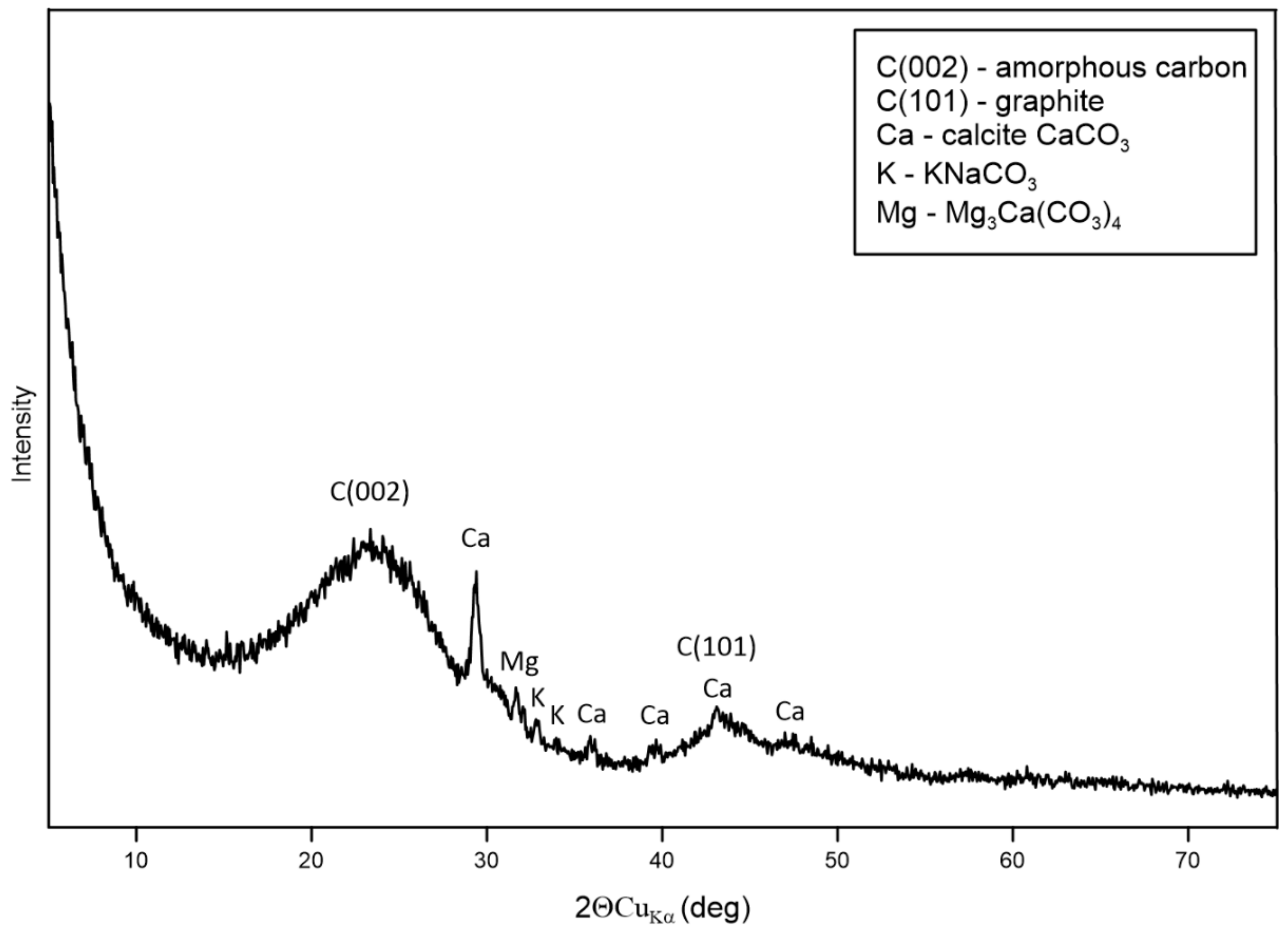 Materials 14 02466 g001 Materials 14 02466 g001