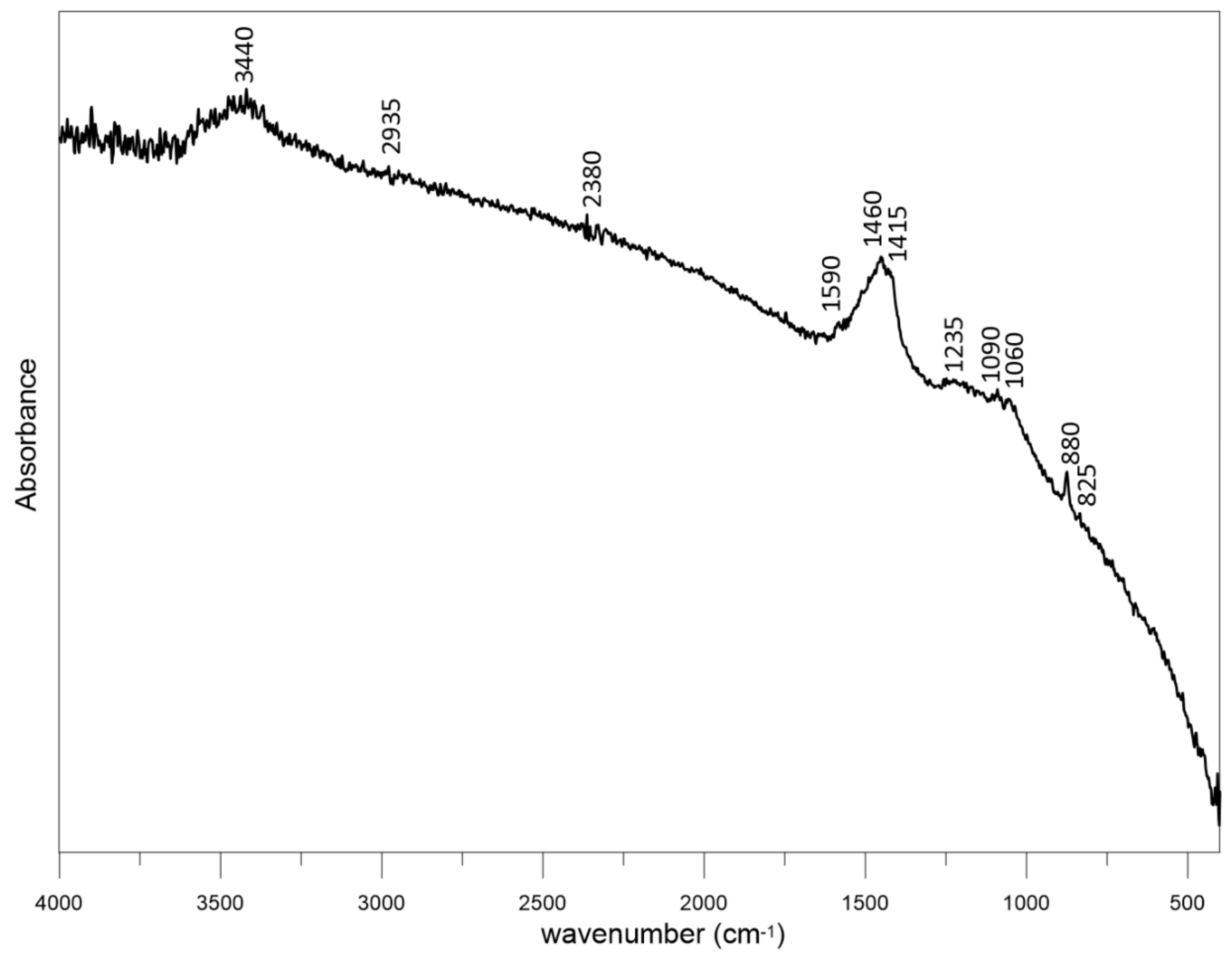 Materials 14 02466 g002 Materials 14 02466 g002