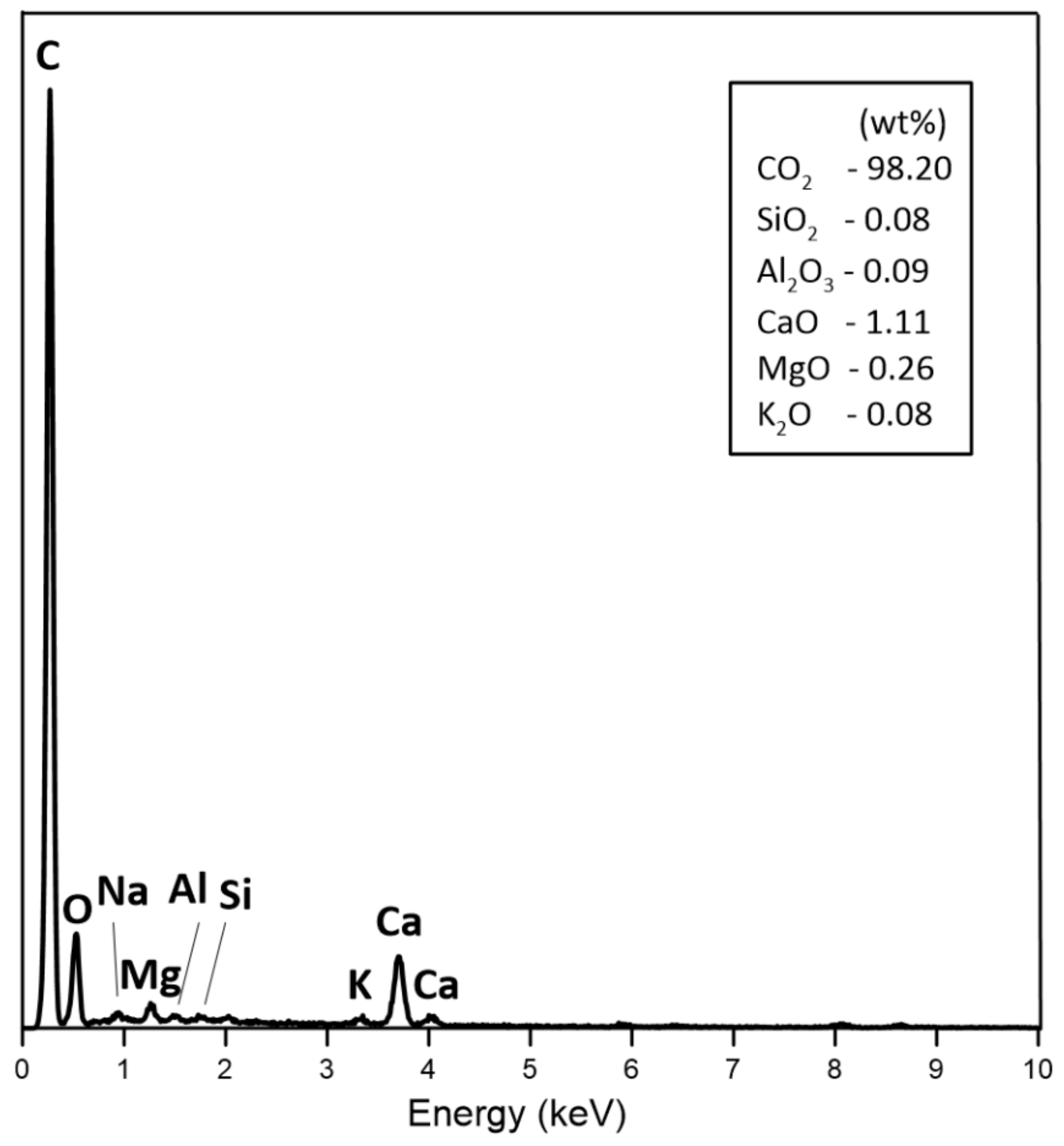 Materials 14 02466 g004 Materials 14 02466 g004