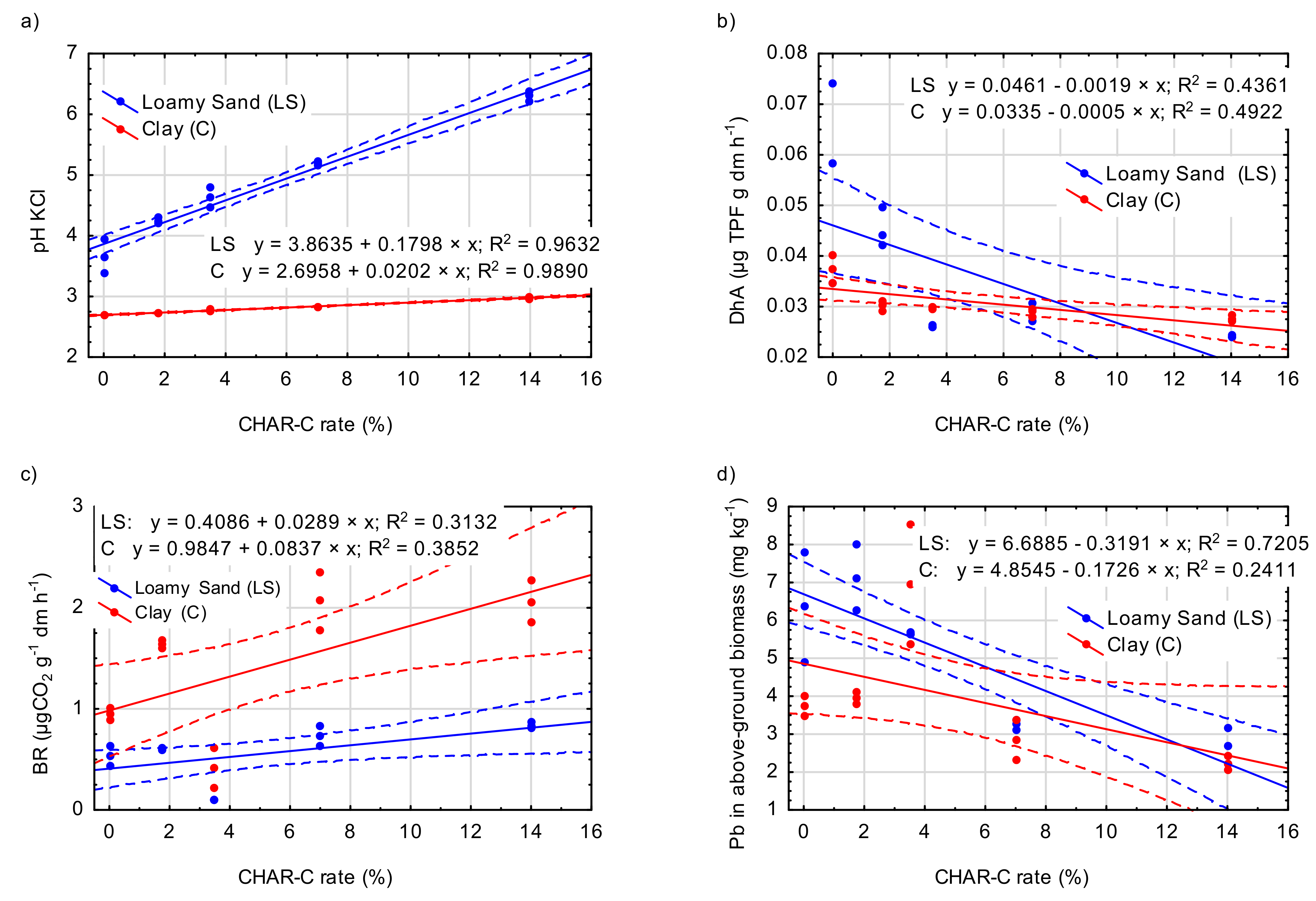 Materials 14 02466 g005 Materials 14 02466 g005