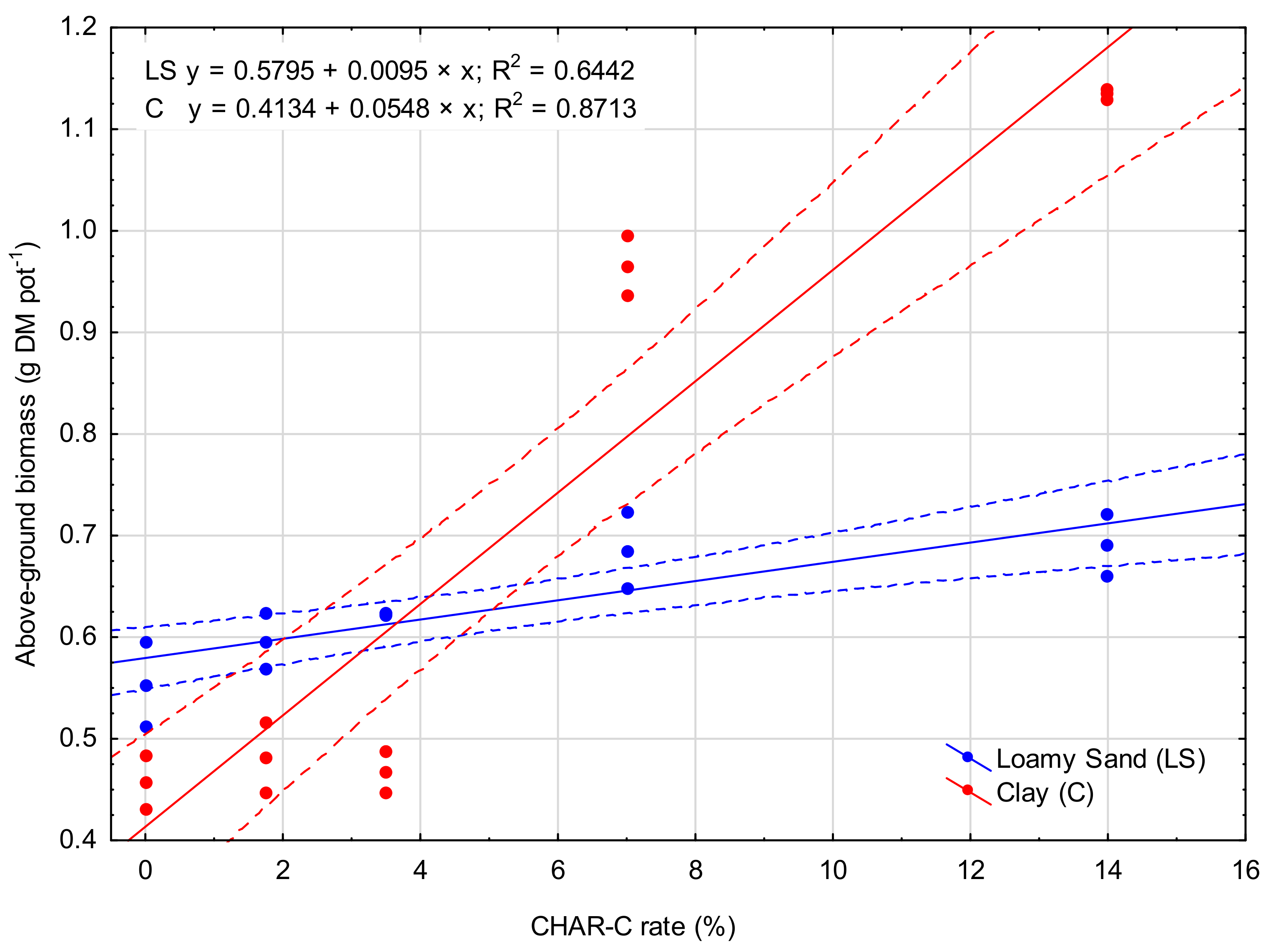 Materials 14 02466 g007 Materials 14 02466 g007