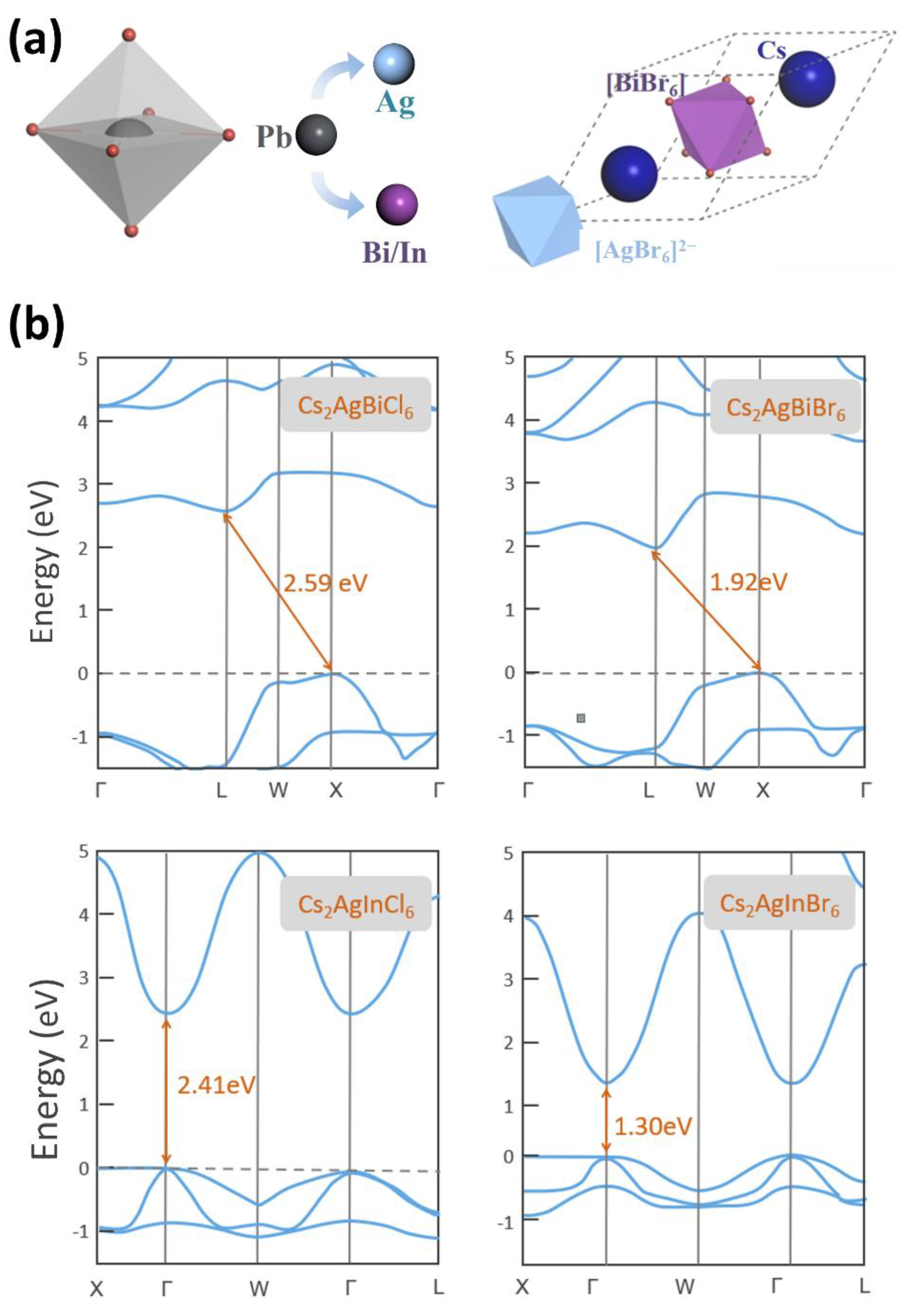 Materials 14 02469 g002 Materials 14 02469 g002