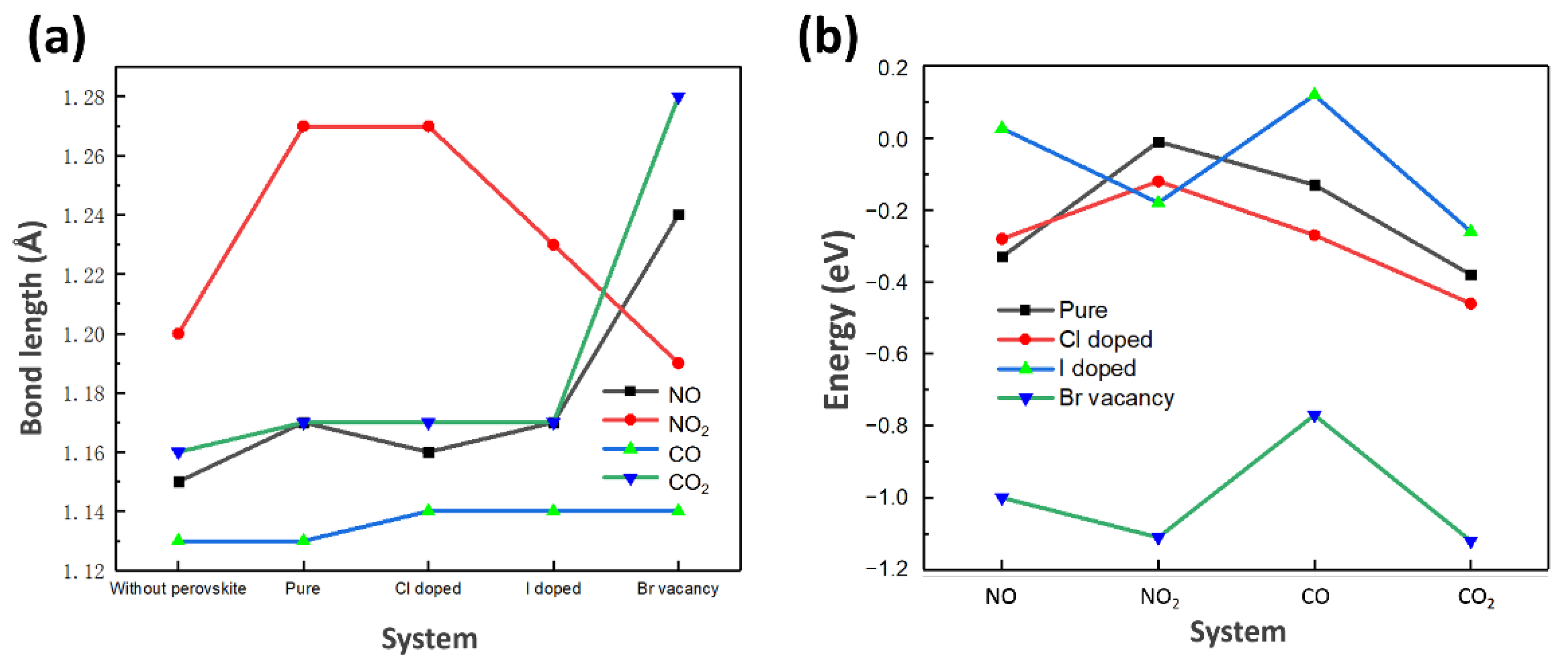 Materials 14 02469 g005 Materials 14 02469 g005