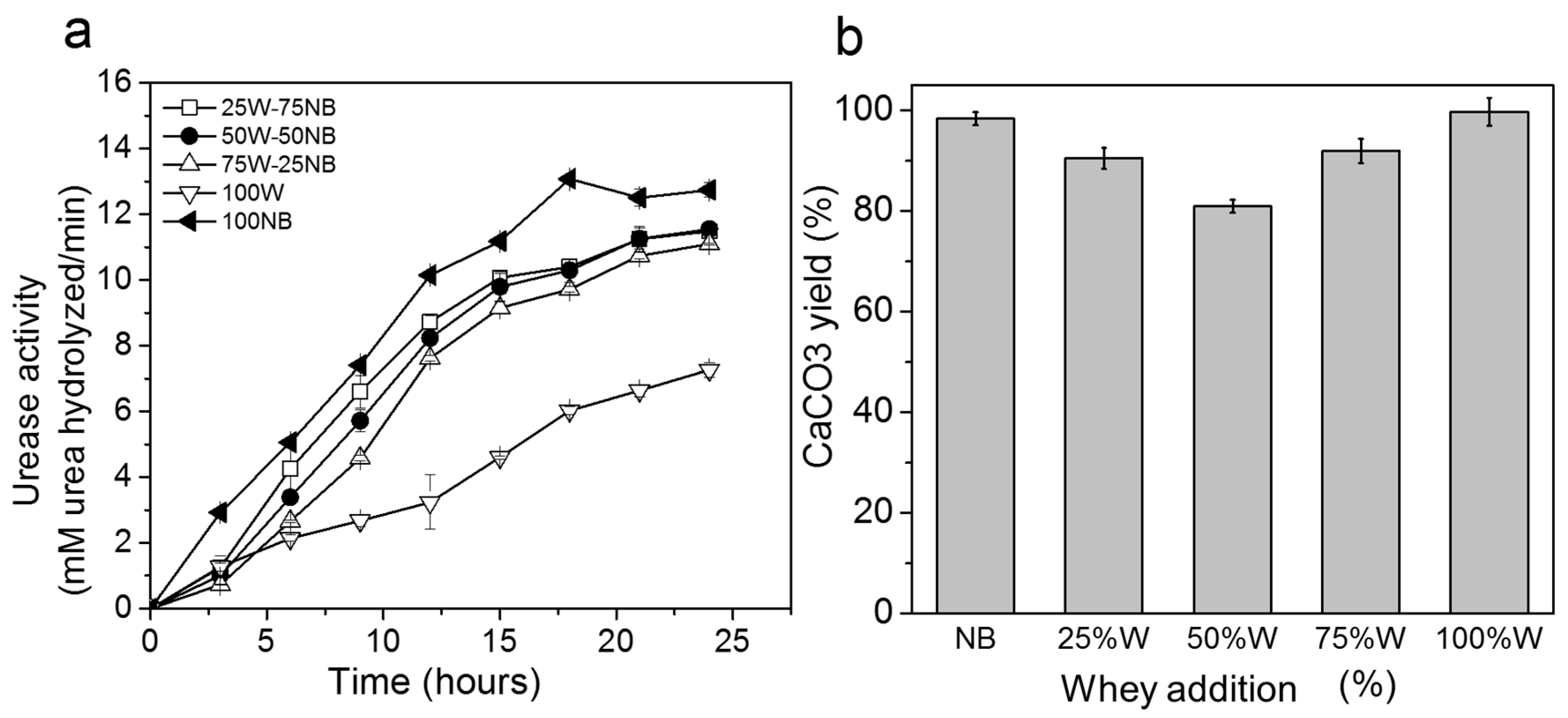 Materials 14 02470 g002 Materials 14 02470 g002