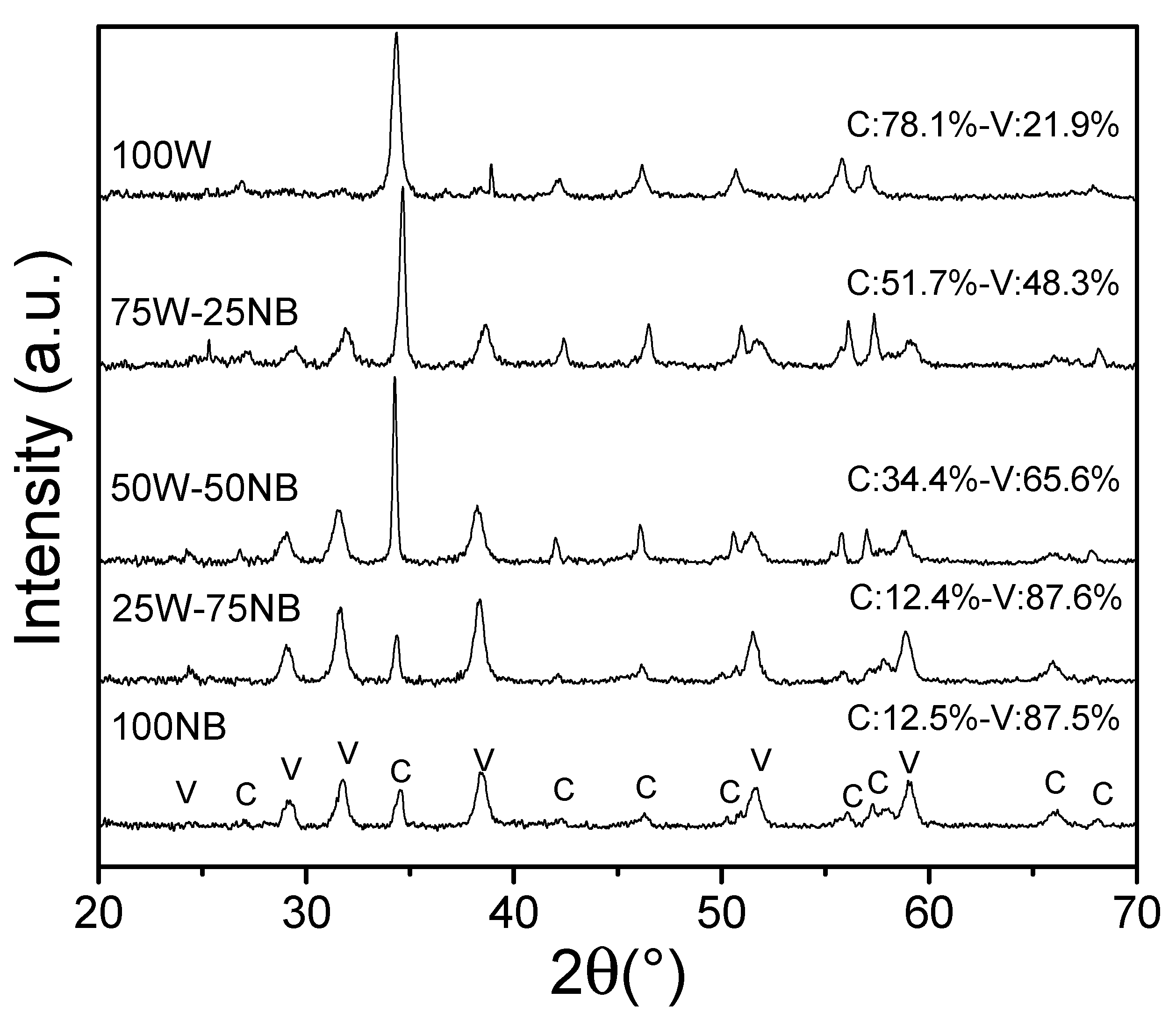 Materials 14 02470 g003 Materials 14 02470 g003