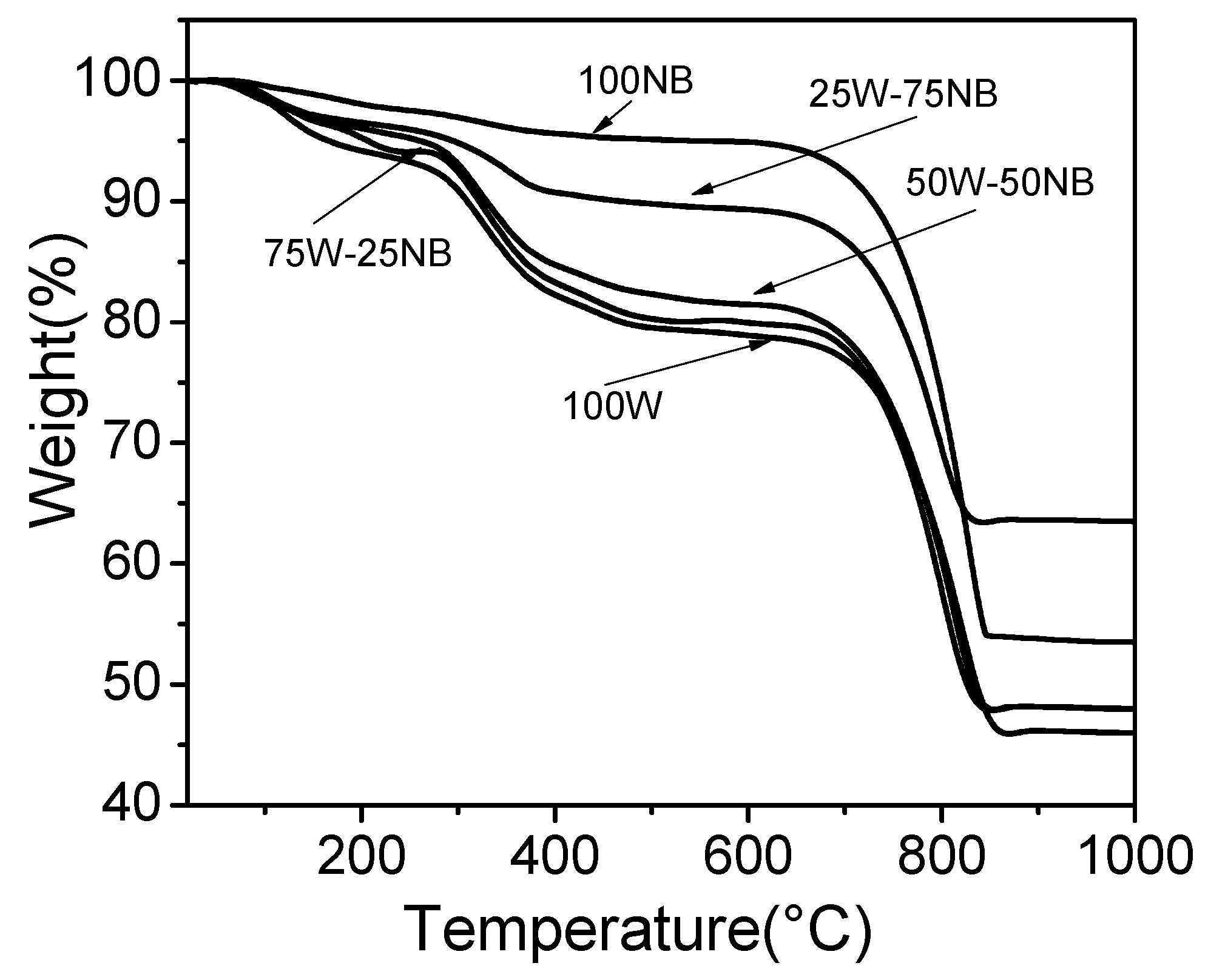 Materials 14 02470 g004 Materials 14 02470 g004