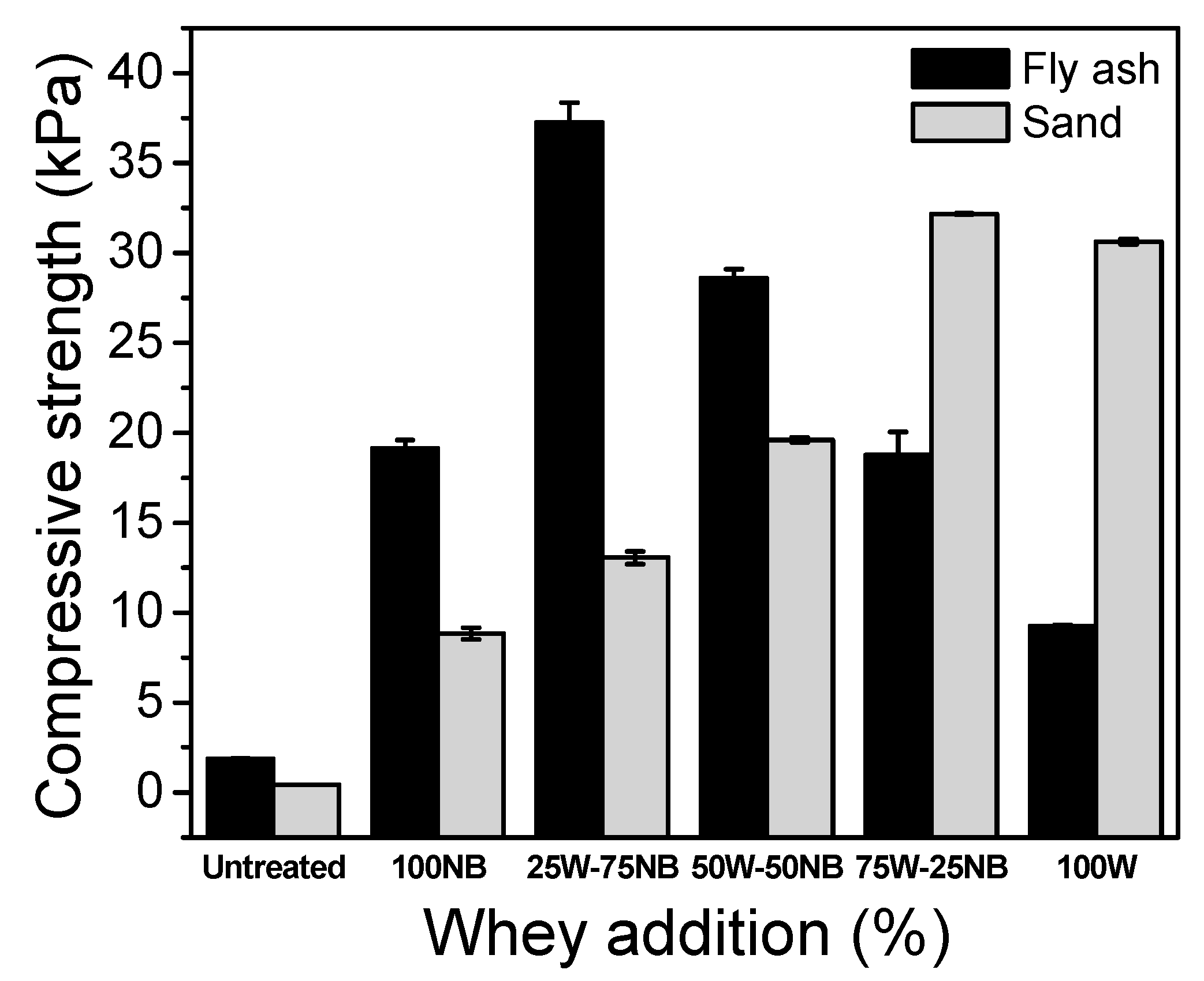 Materials 14 02470 g006 Materials 14 02470 g006