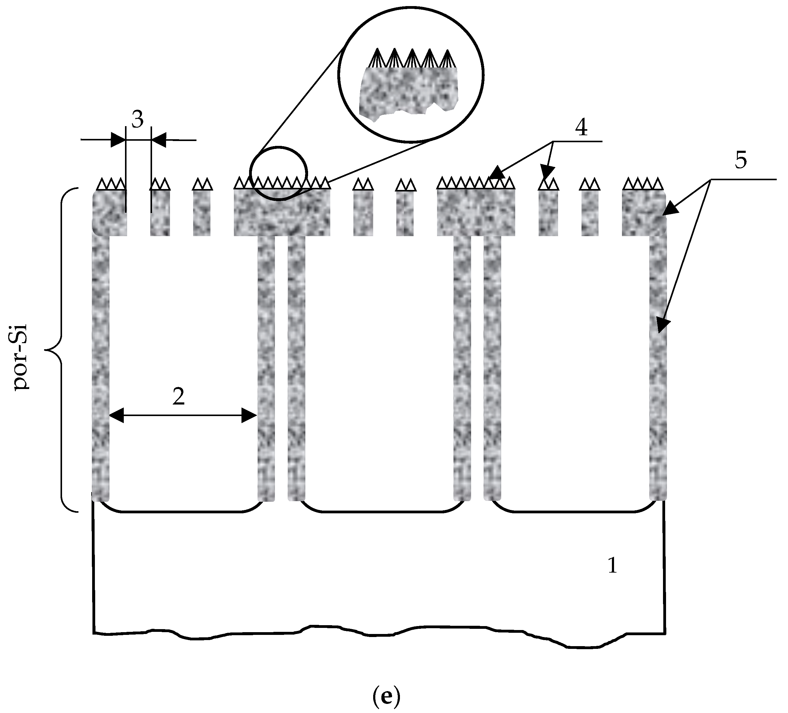 Materials 14 02471 g001b