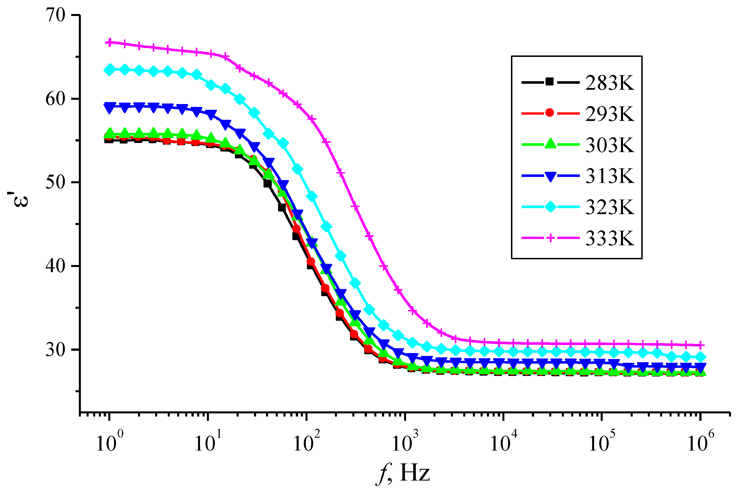 Materials 14 02471 g002