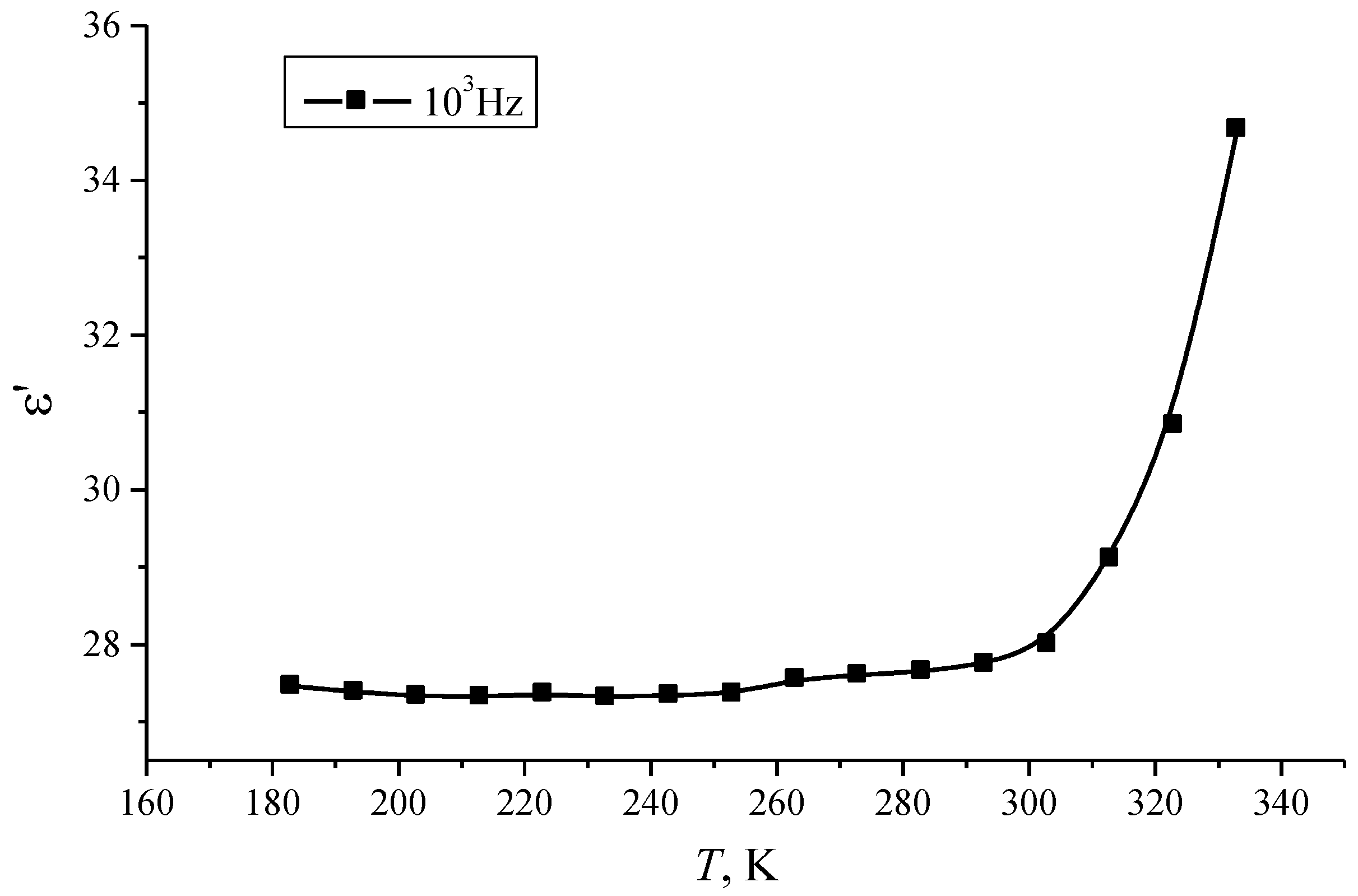 Materials 14 02471 g003