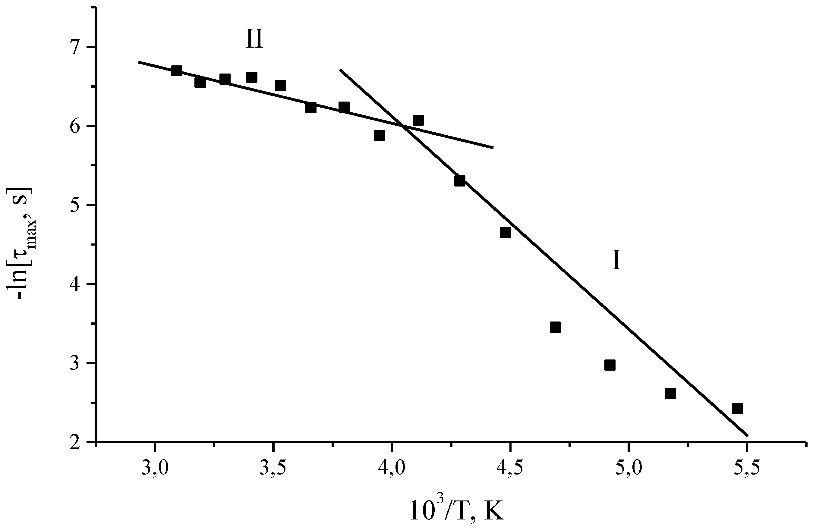 Materials 14 02471 g005