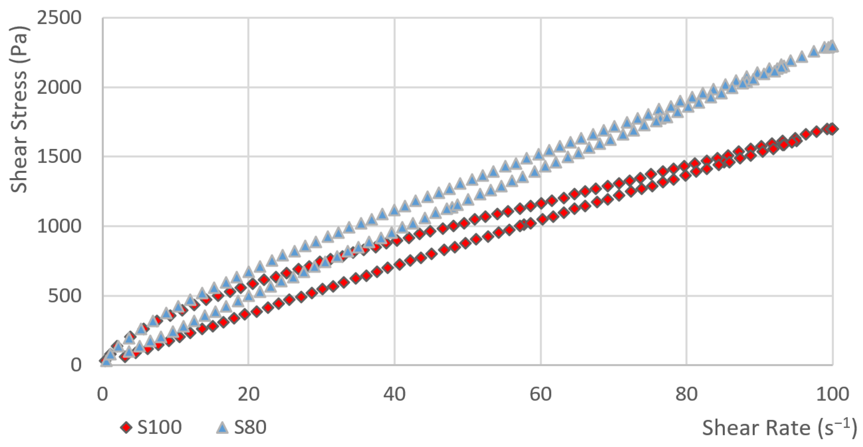 Materials 14 02472 g001 Materials 14 02472 g001
