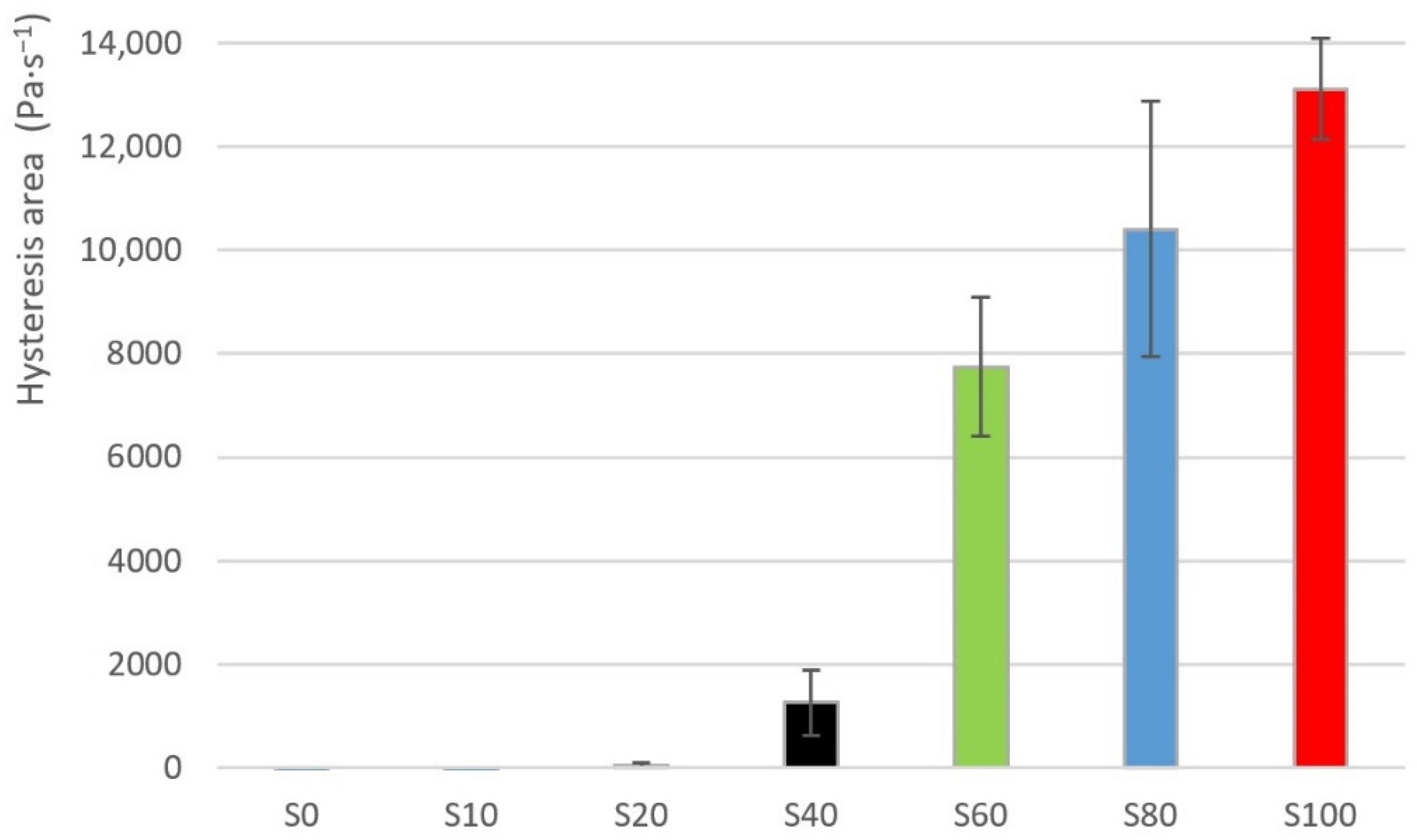 Materials 14 02472 g003 Materials 14 02472 g003