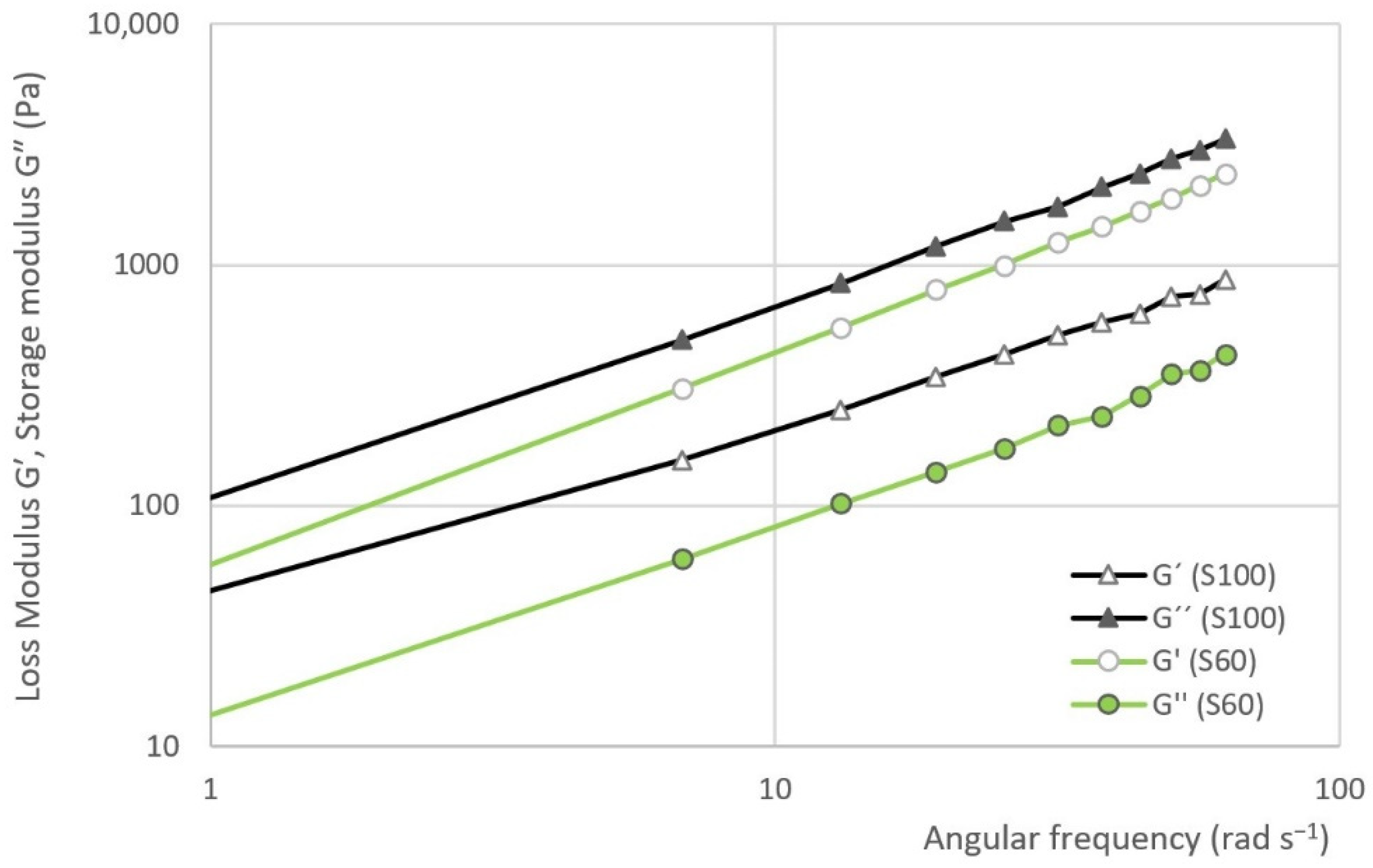 Materials 14 02472 g008 Materials 14 02472 g008