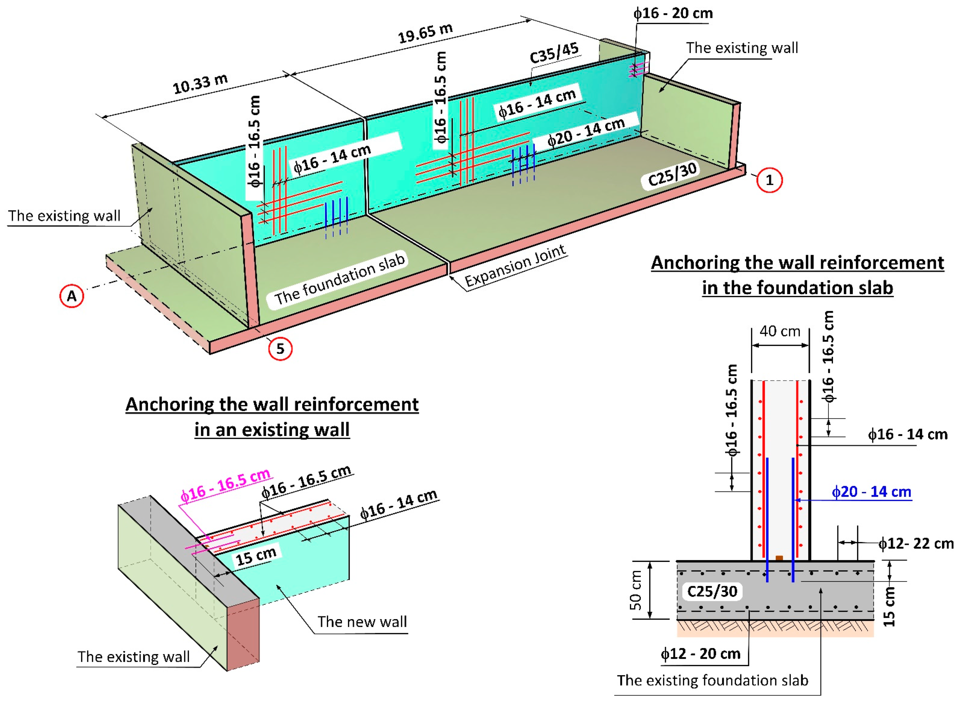 Materials 14 02474 g003