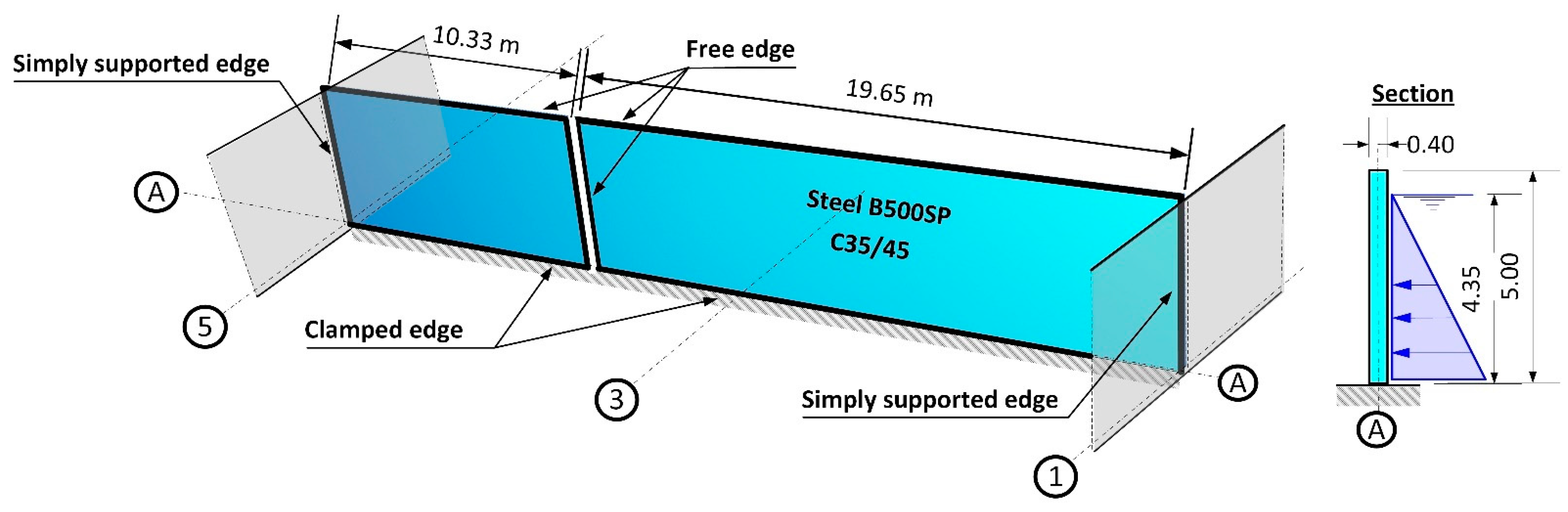 Materials 14 02474 g004