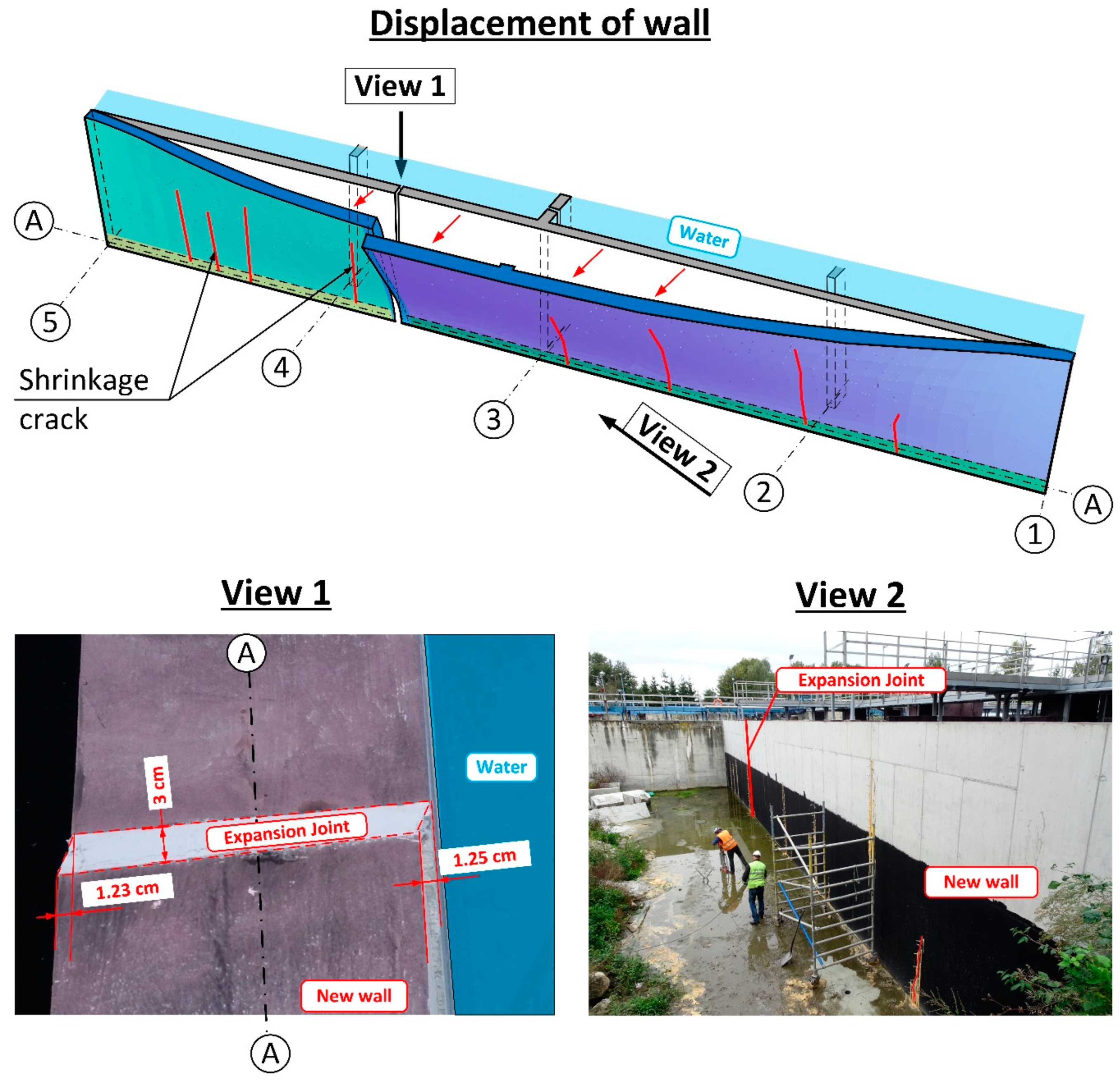 Materials 14 02474 g006