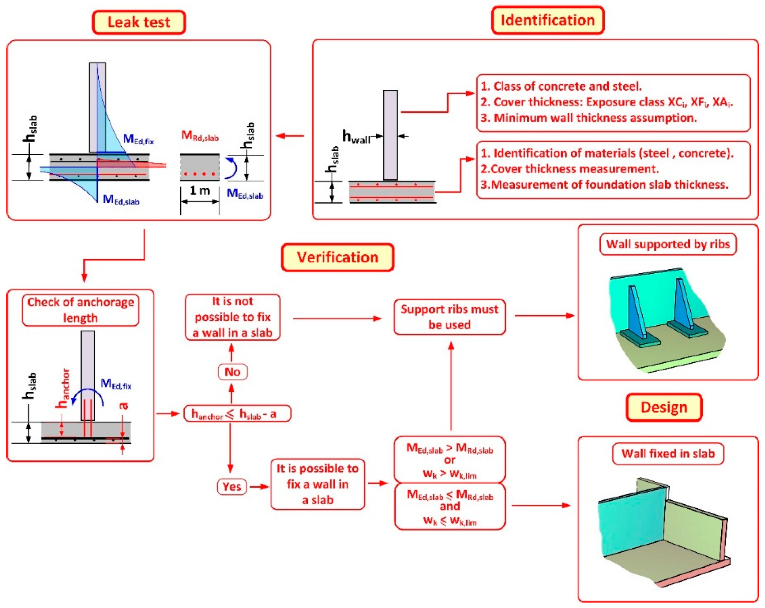 Materials 14 02474 g026