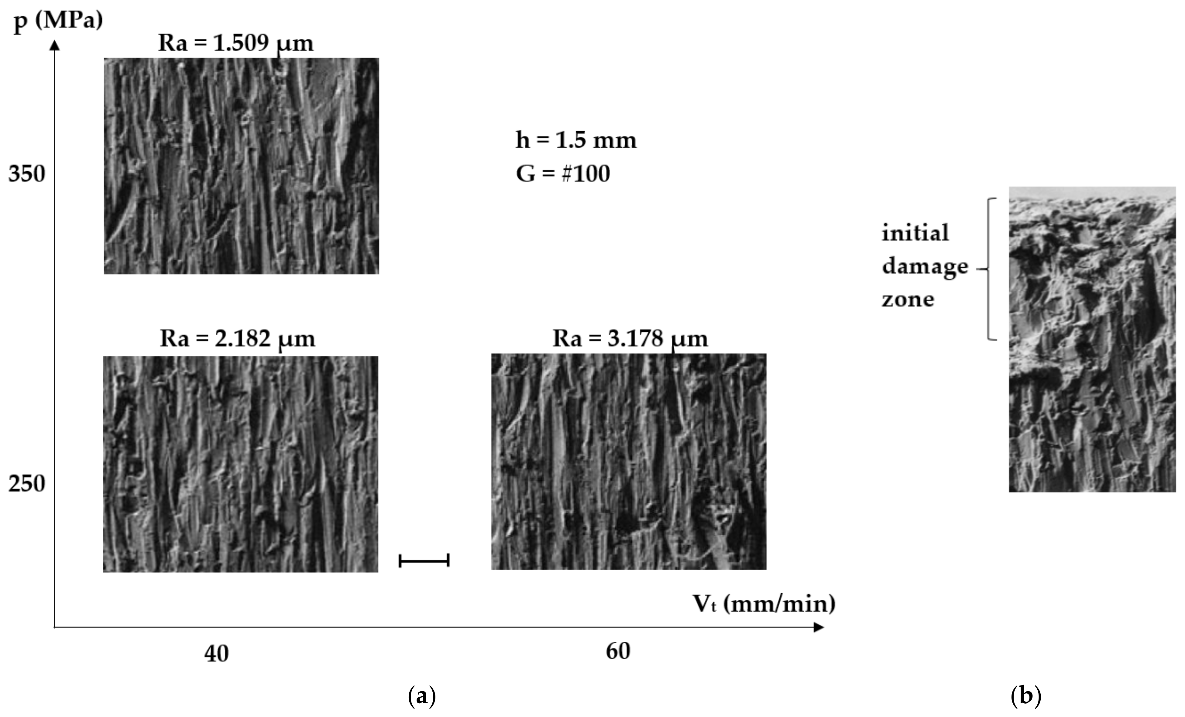 Materials 14 02475 g004 550