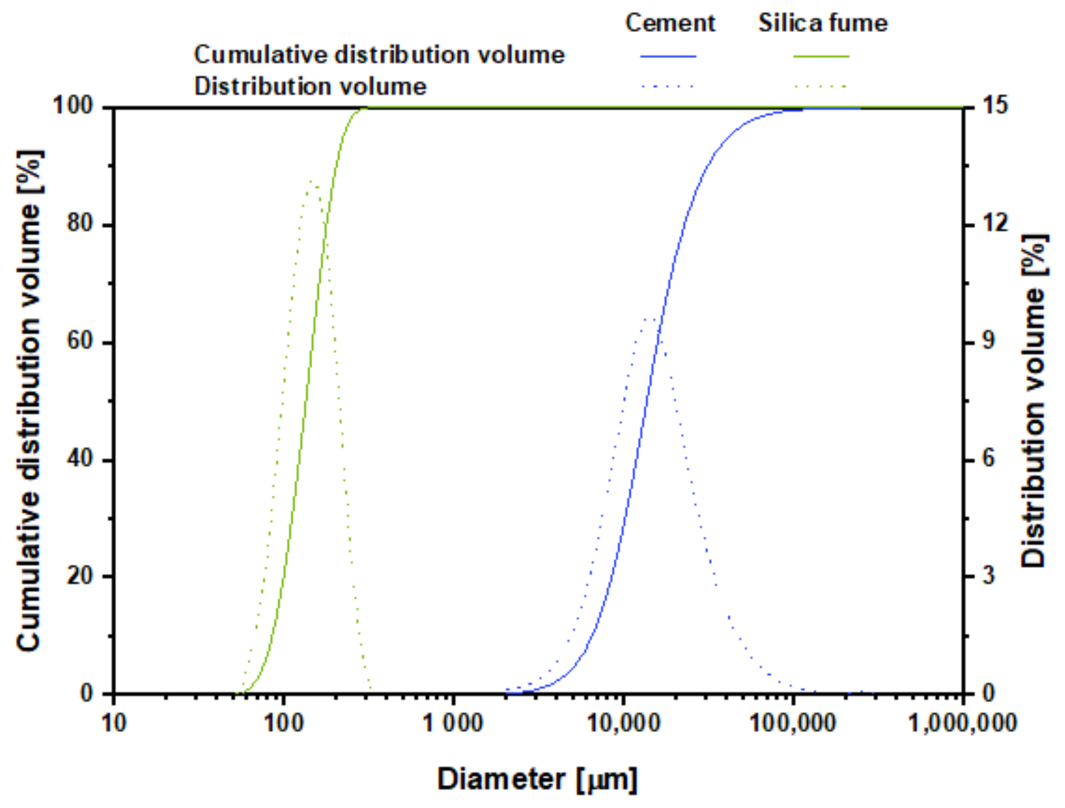 Materials 14 02476 g002 Materials 14 02476 g002