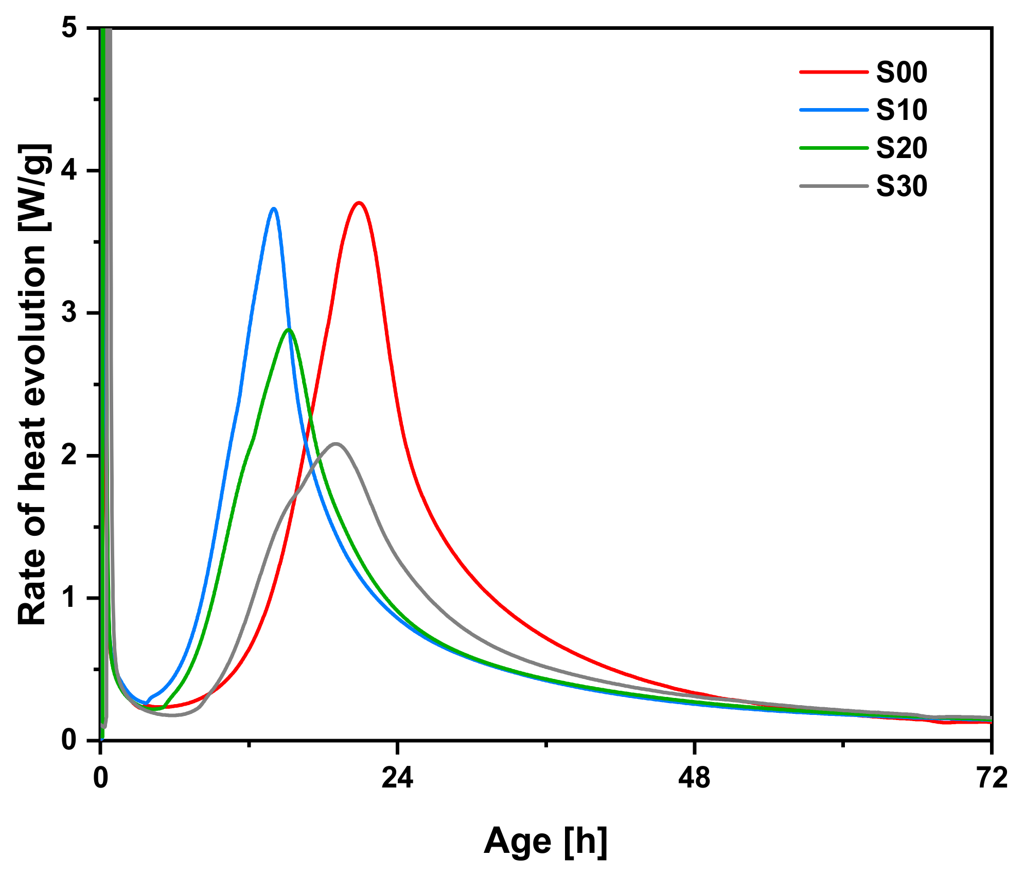 Materials 14 02476 g003 Materials 14 02476 g003