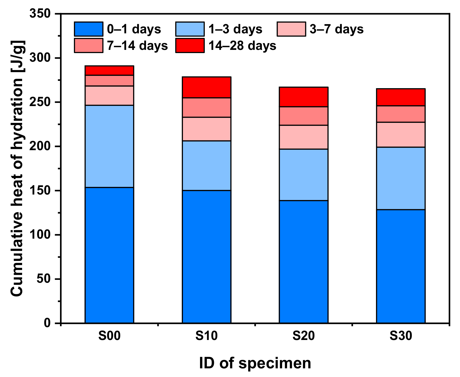 Materials 14 02476 g004 Materials 14 02476 g004