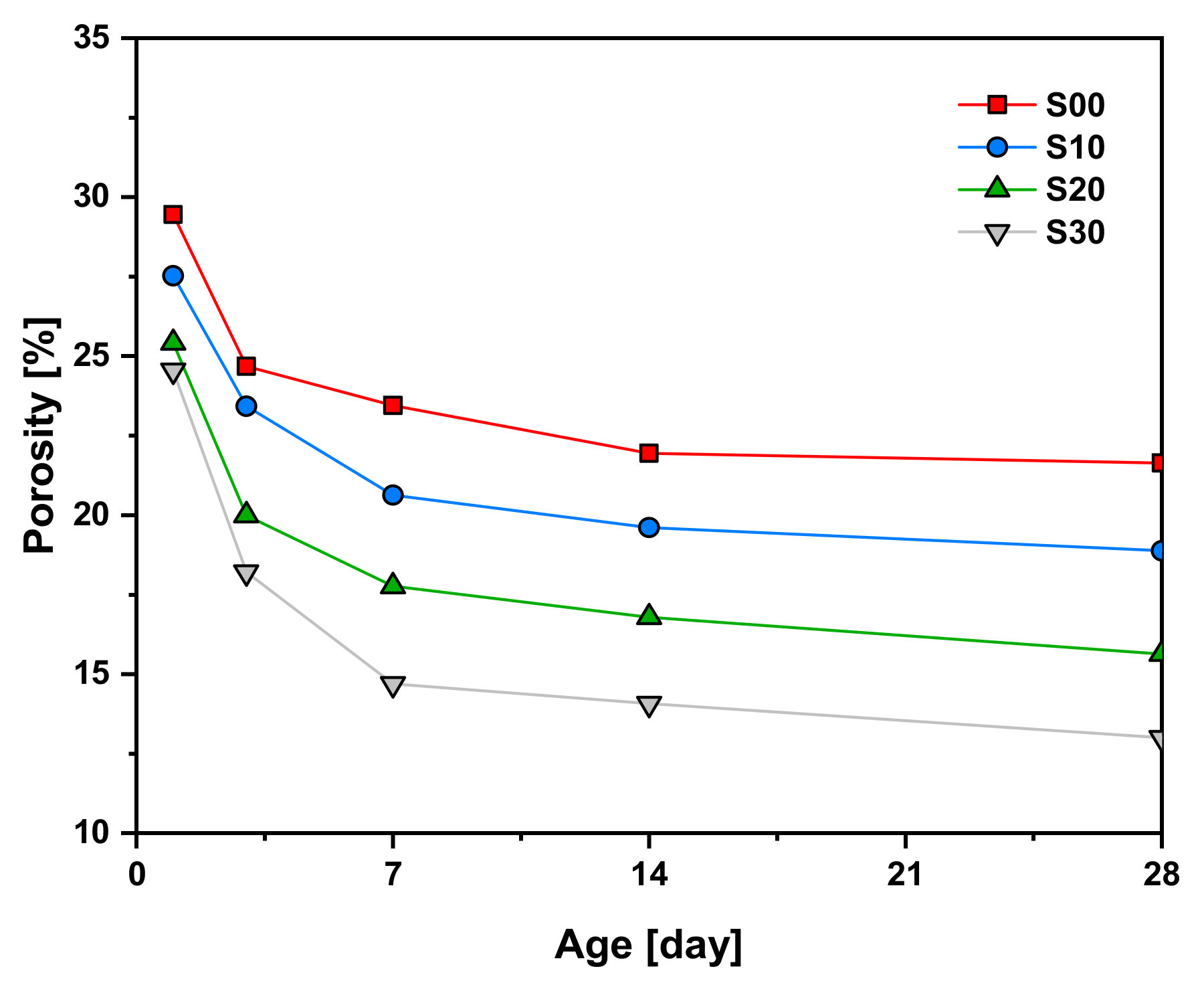 Materials 14 02476 g005 Materials 14 02476 g005