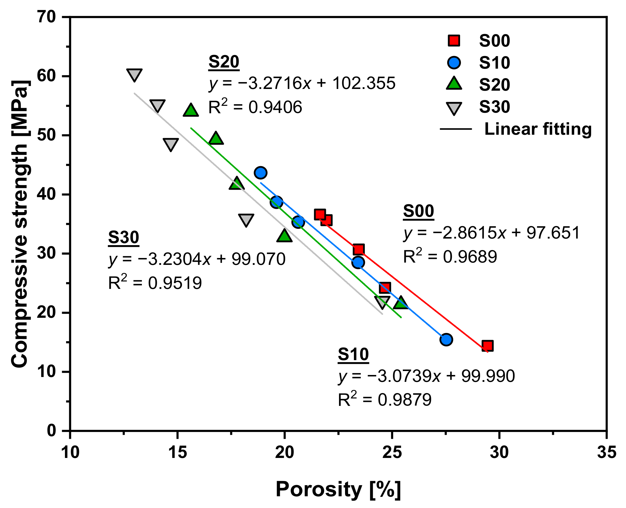 Materials 14 02476 g008 Materials 14 02476 g008