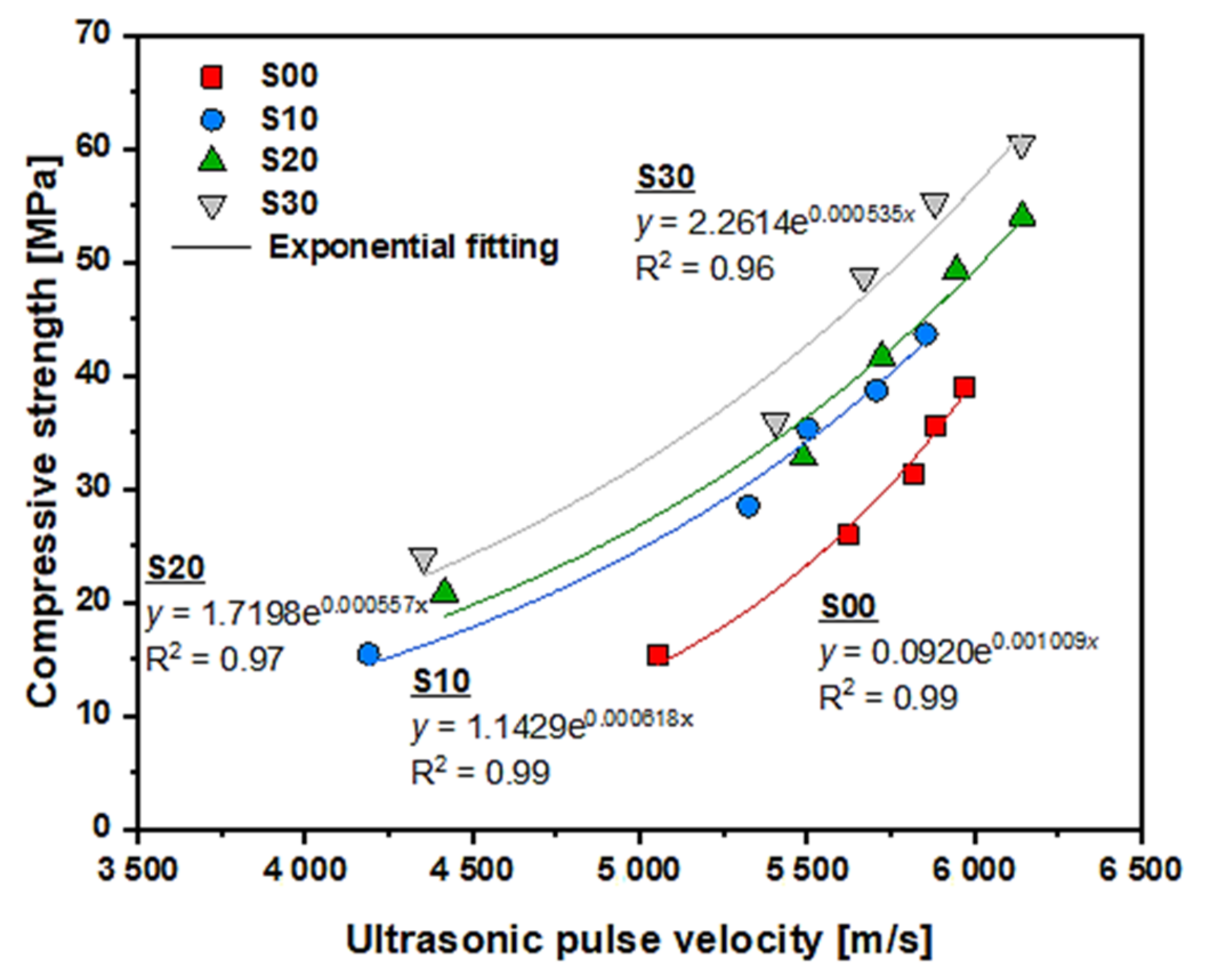 Materials 14 02476 g011 Materials 14 02476 g011