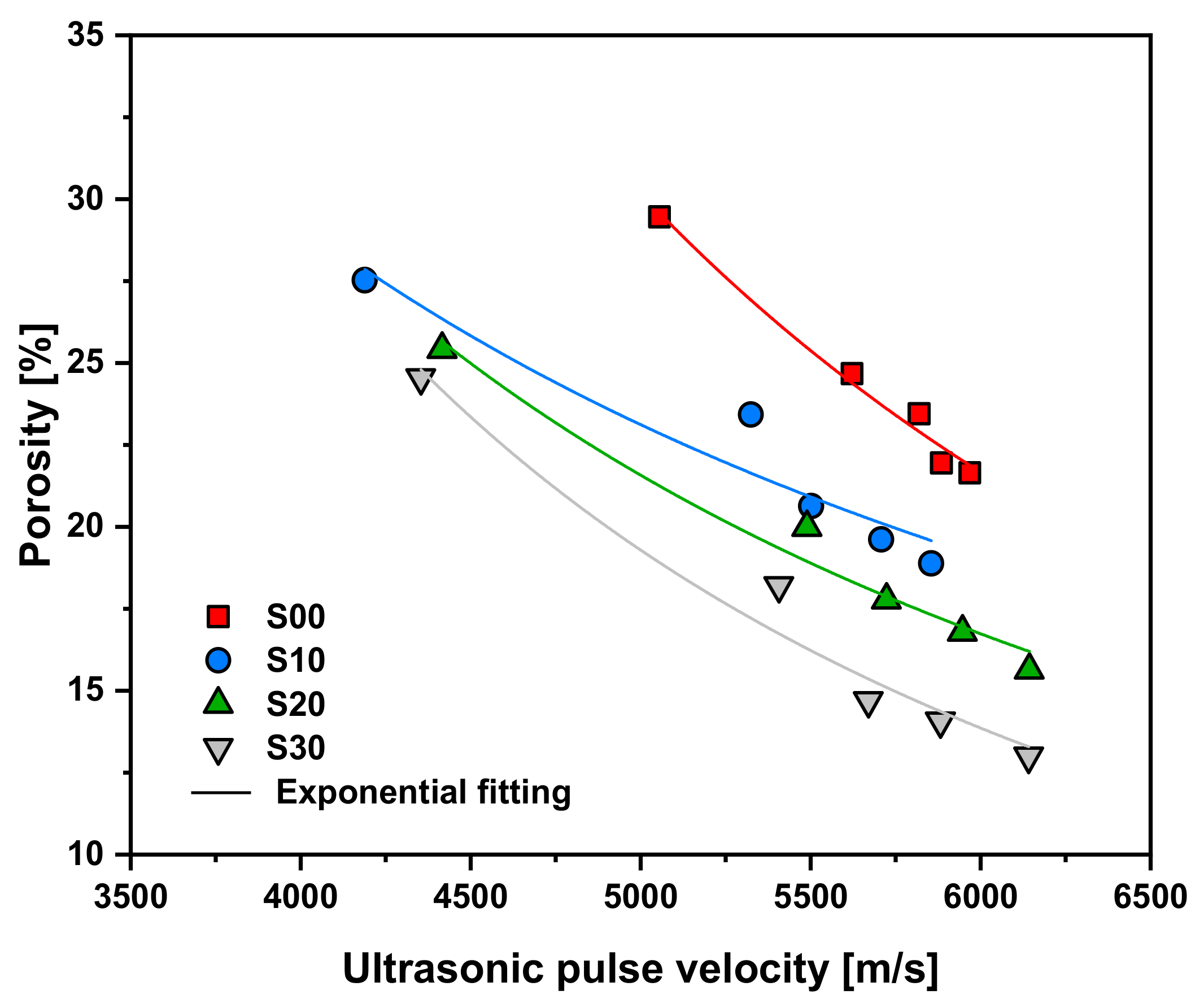 Materials 14 02476 g012 Materials 14 02476 g012