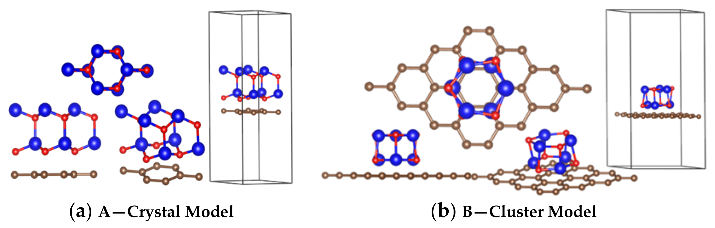 Materials 14 02481 g002