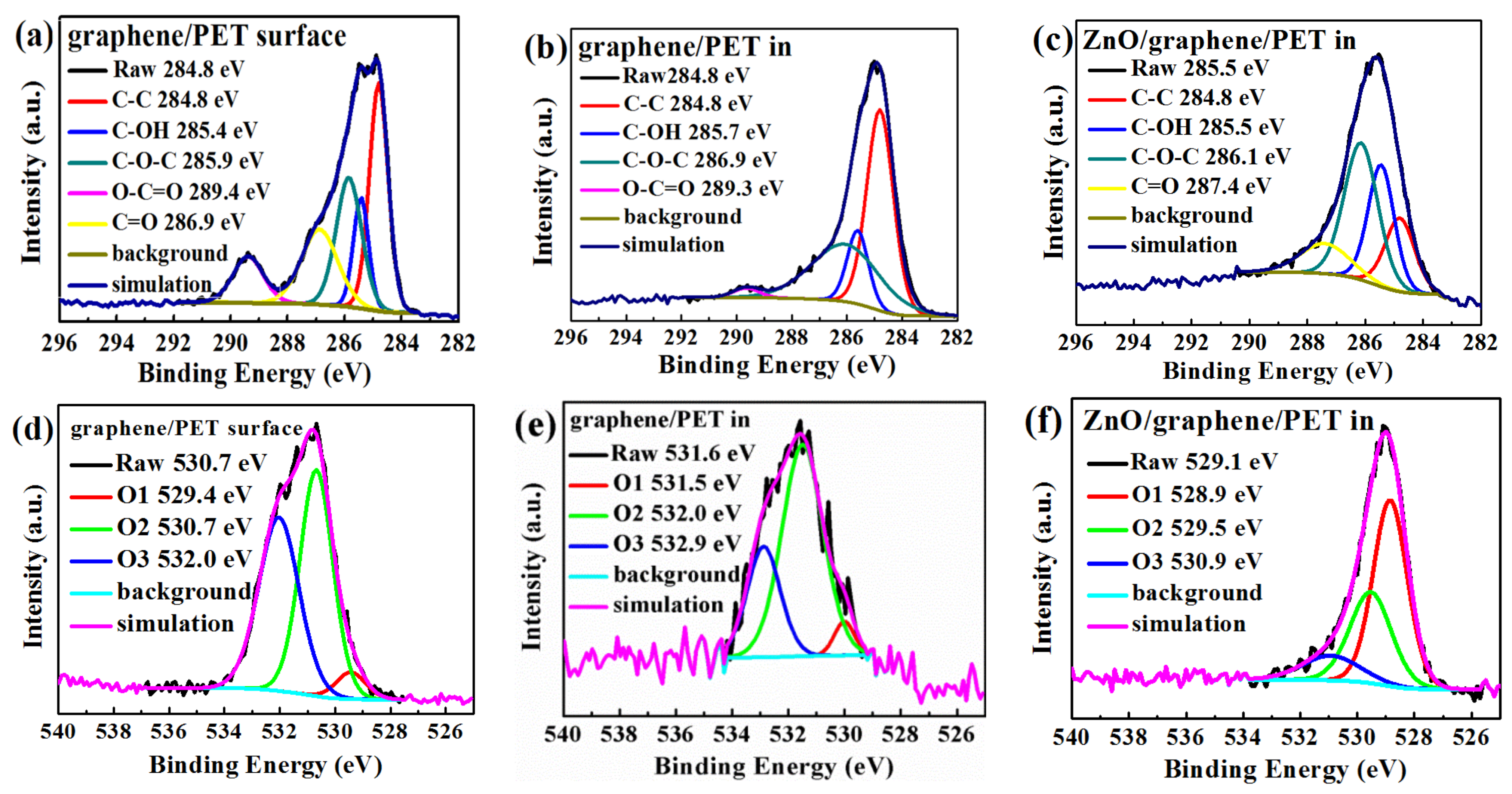 Materials 14 02481 g007