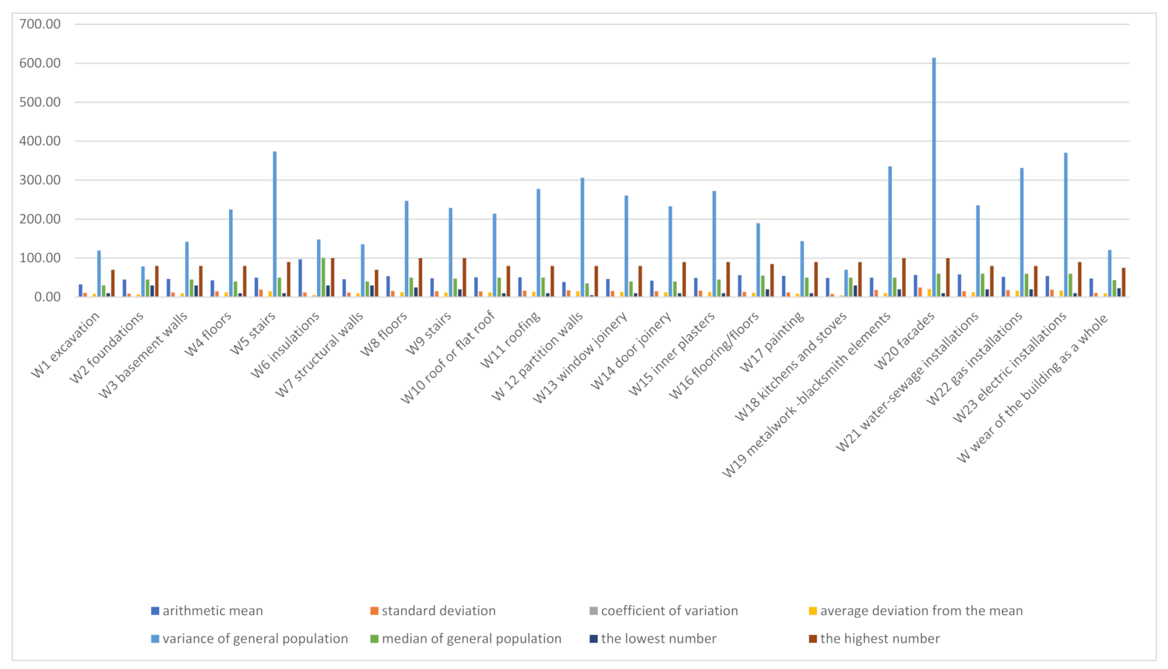 Materials 14 02482 g003 Materials 14 02482 g003