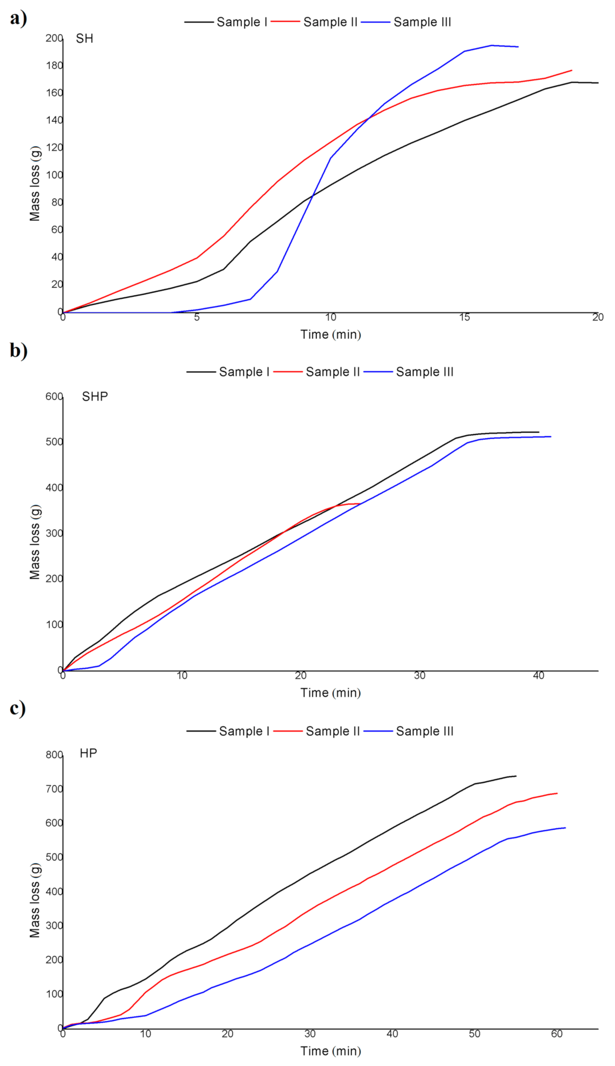 Materials 14 02484 g003 Materials 14 02484 g003