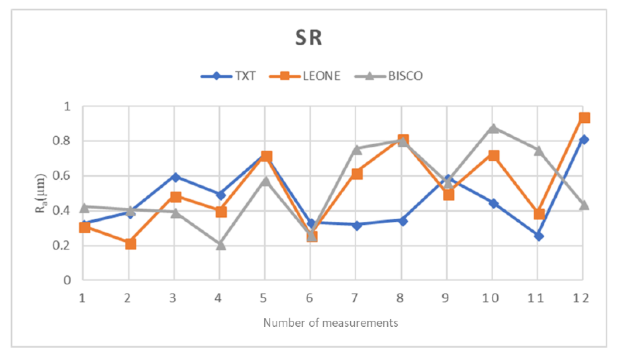Materials 14 02485 g005