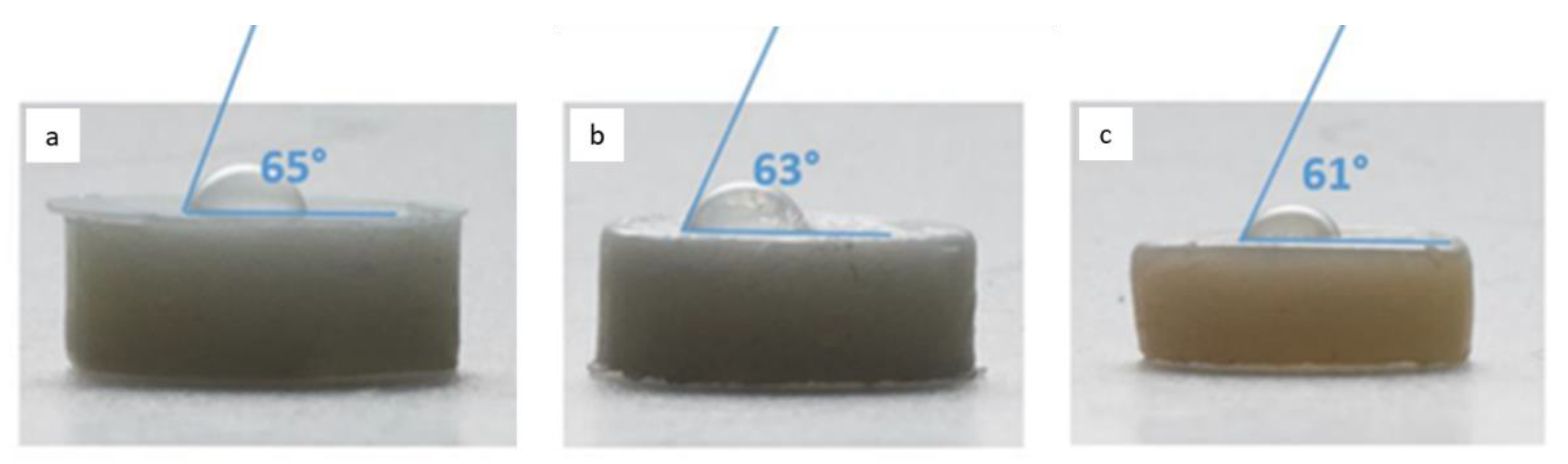 Materials 14 02485 g006