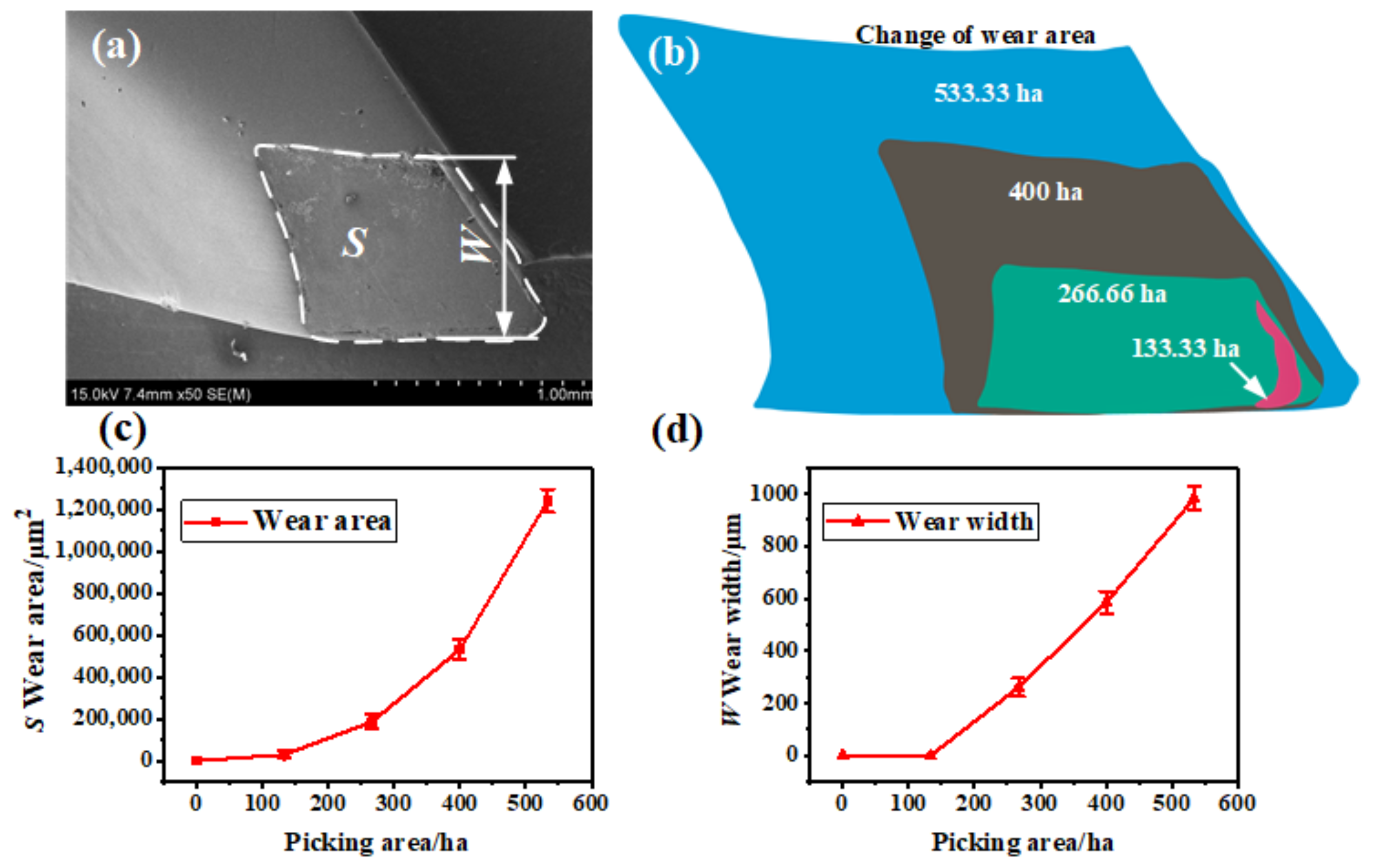 Materials 14 02487 g004 Materials 14 02487 g004