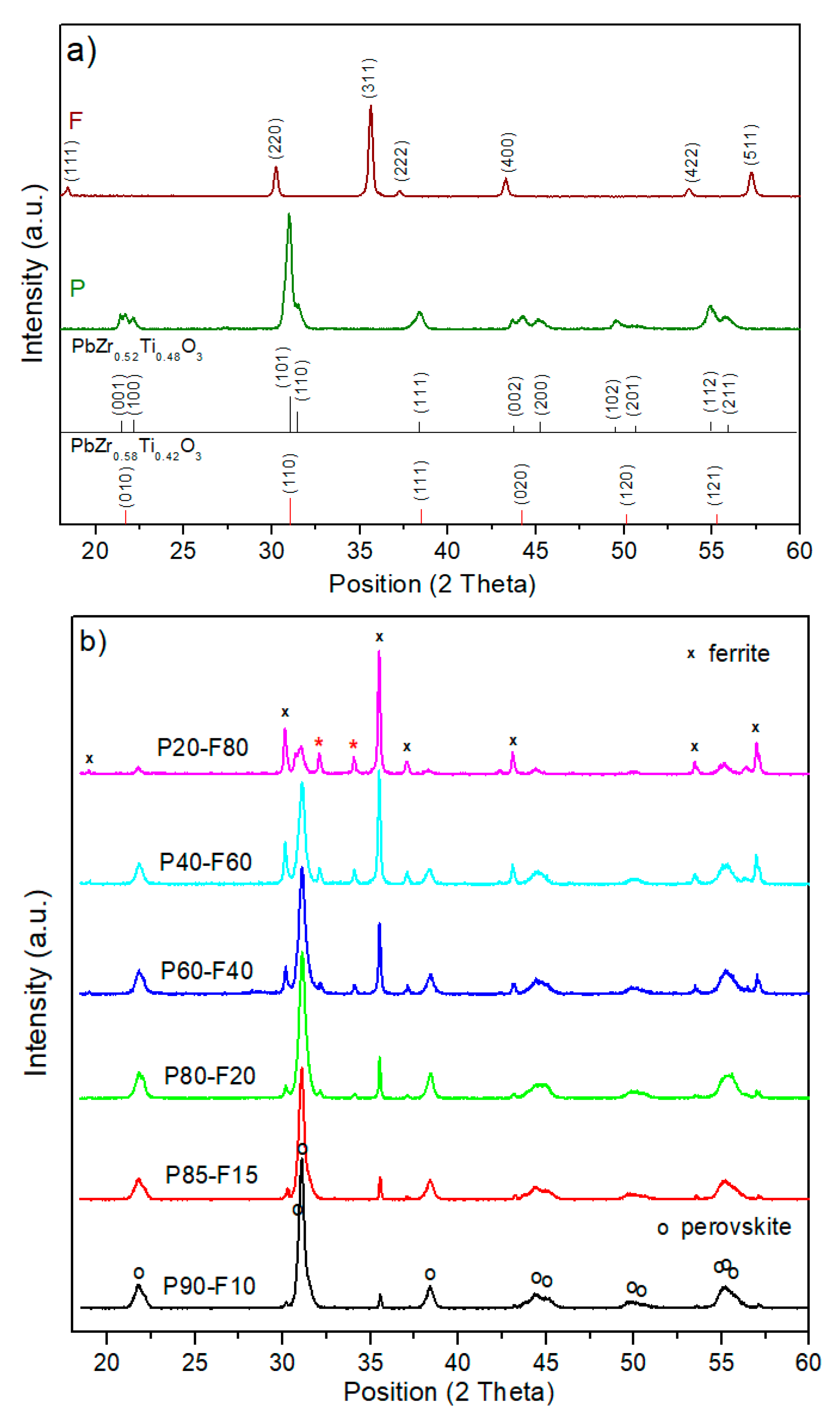 Materials 14 02488 g001