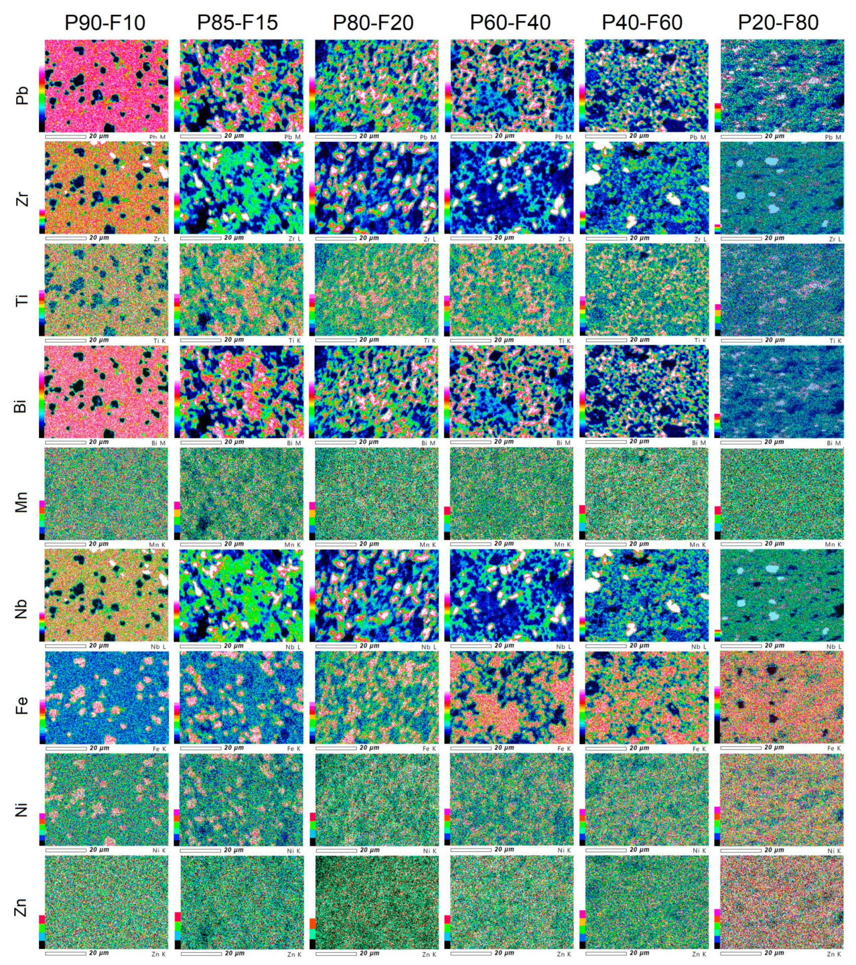 Materials 14 02488 g003