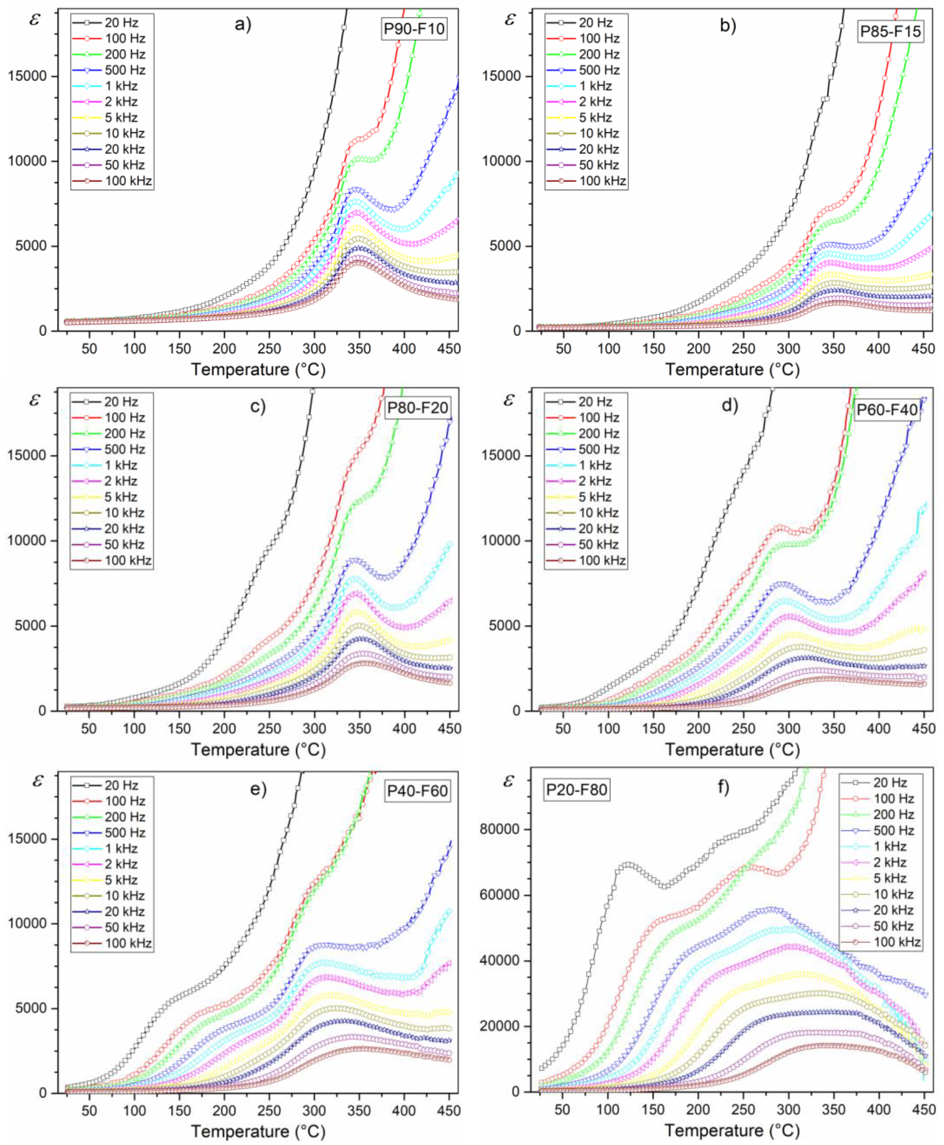 Materials 14 02488 g006