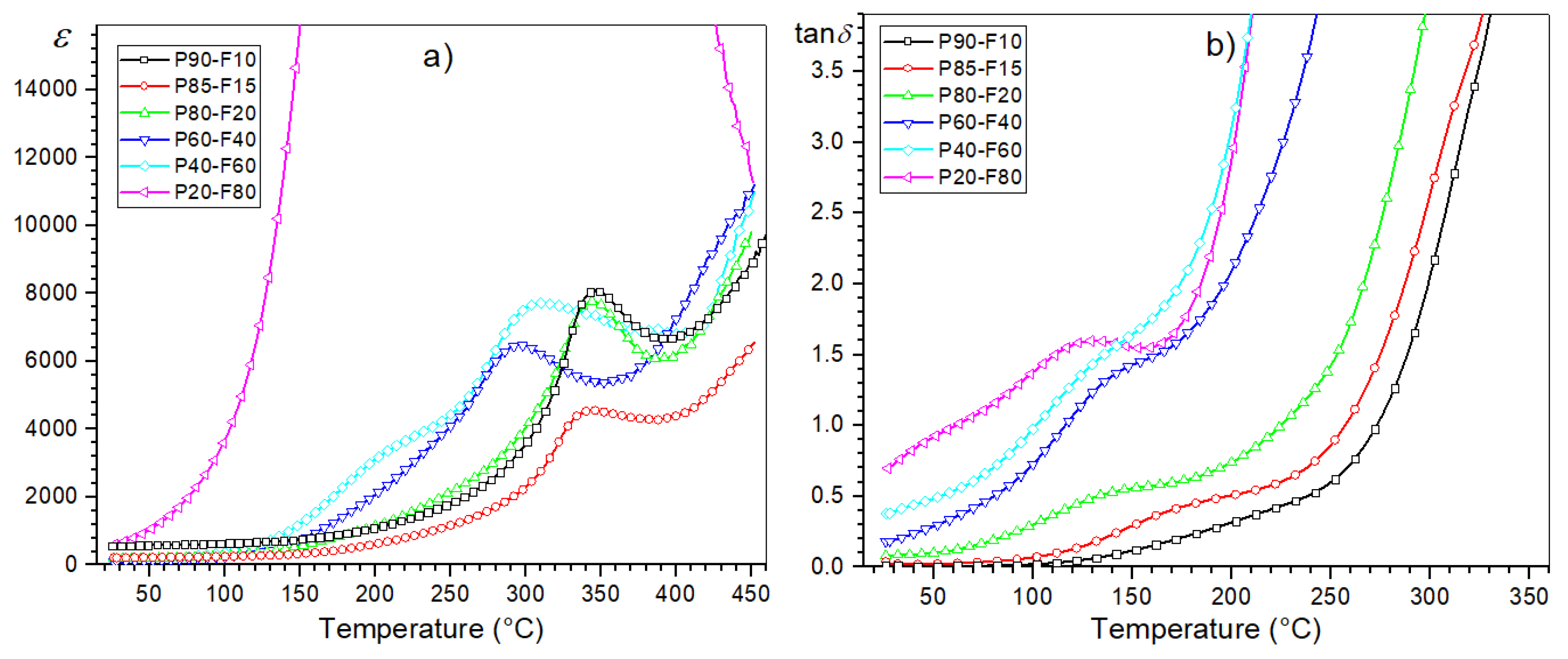 Materials 14 02488 g008
