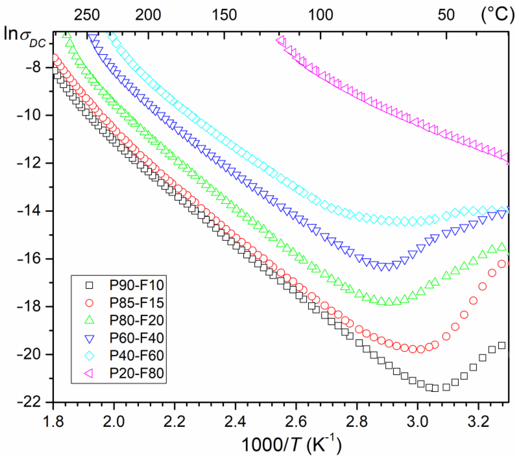 Materials 14 02488 g010