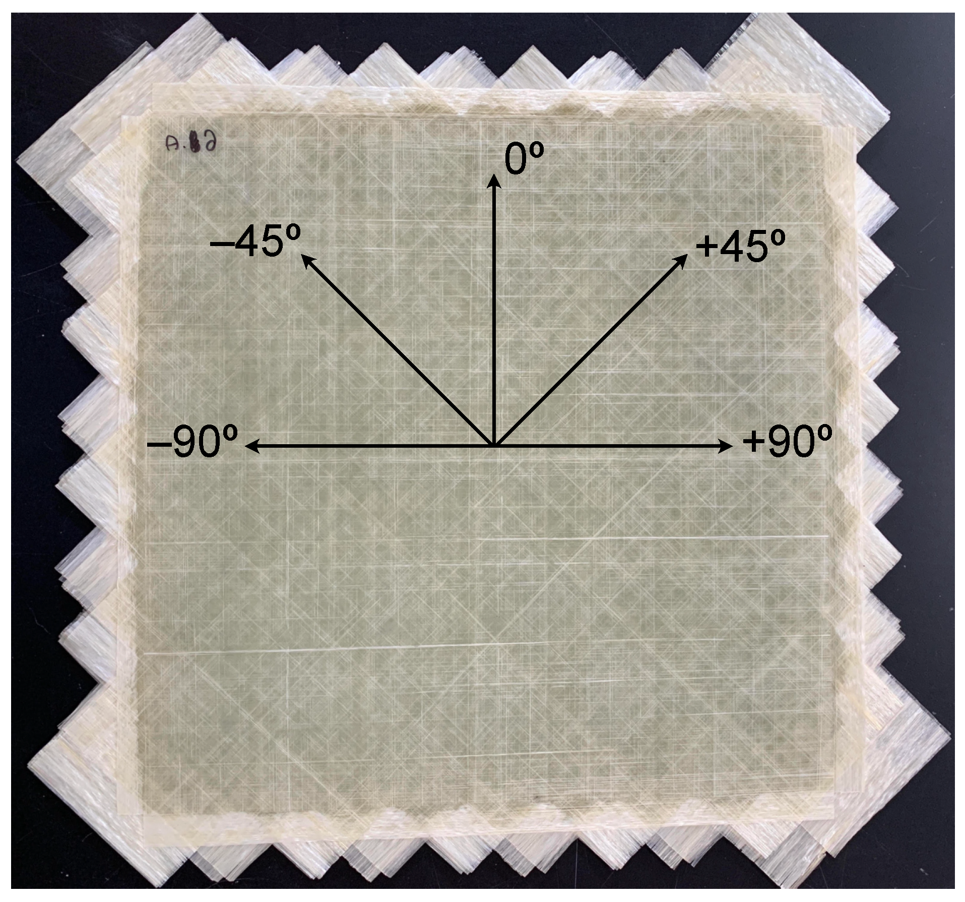 Materials 14 02490 g001