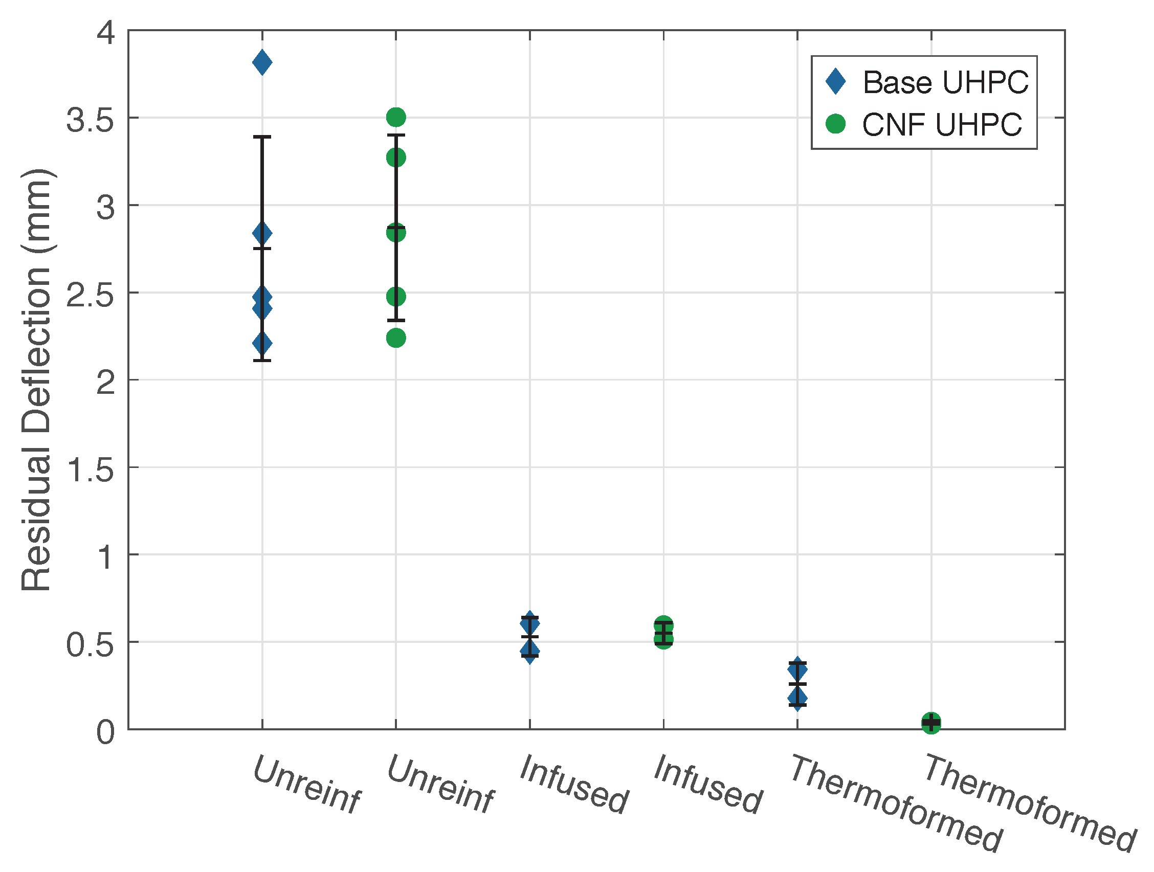 Materials 14 02490 g008